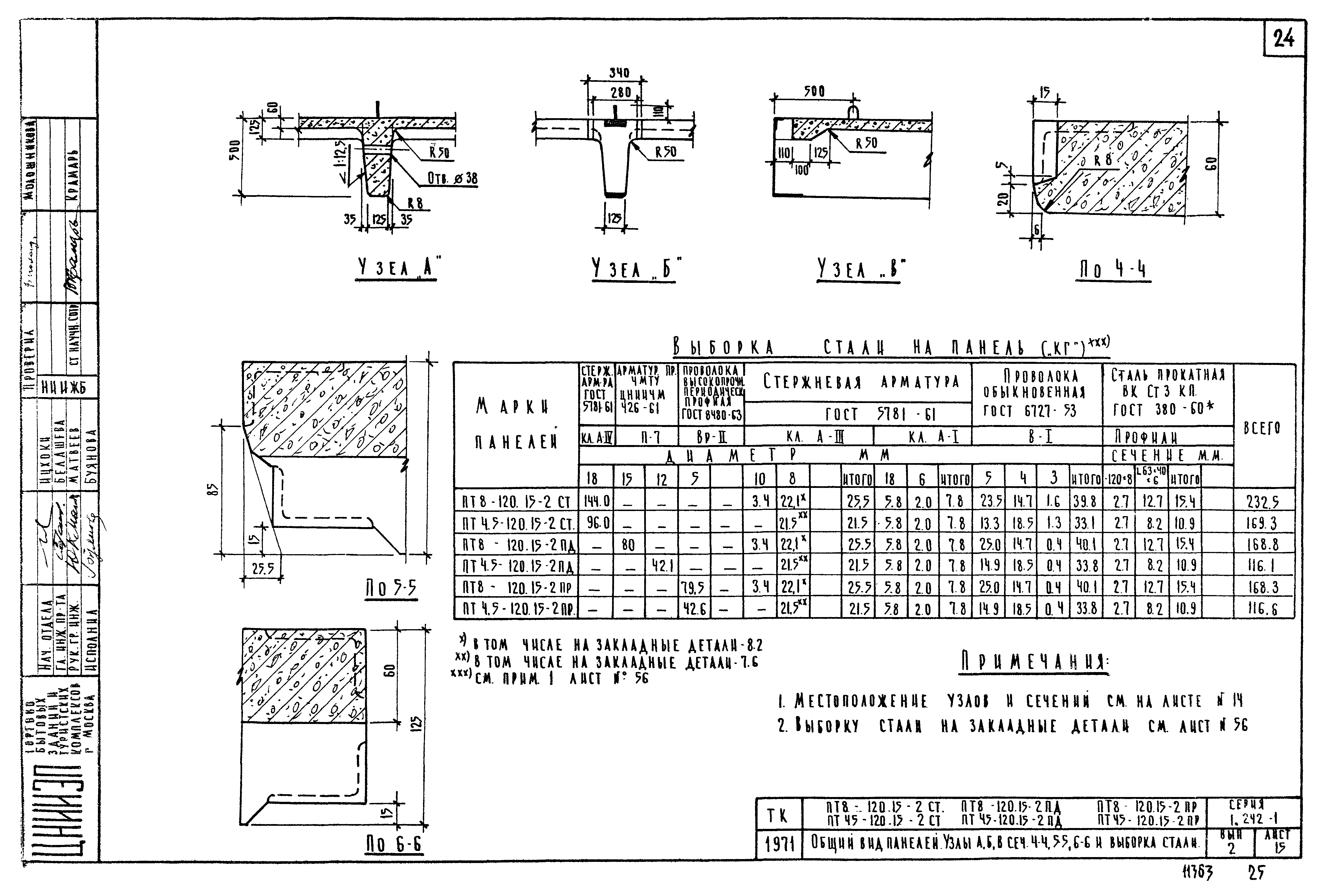 Серия 1.242-1