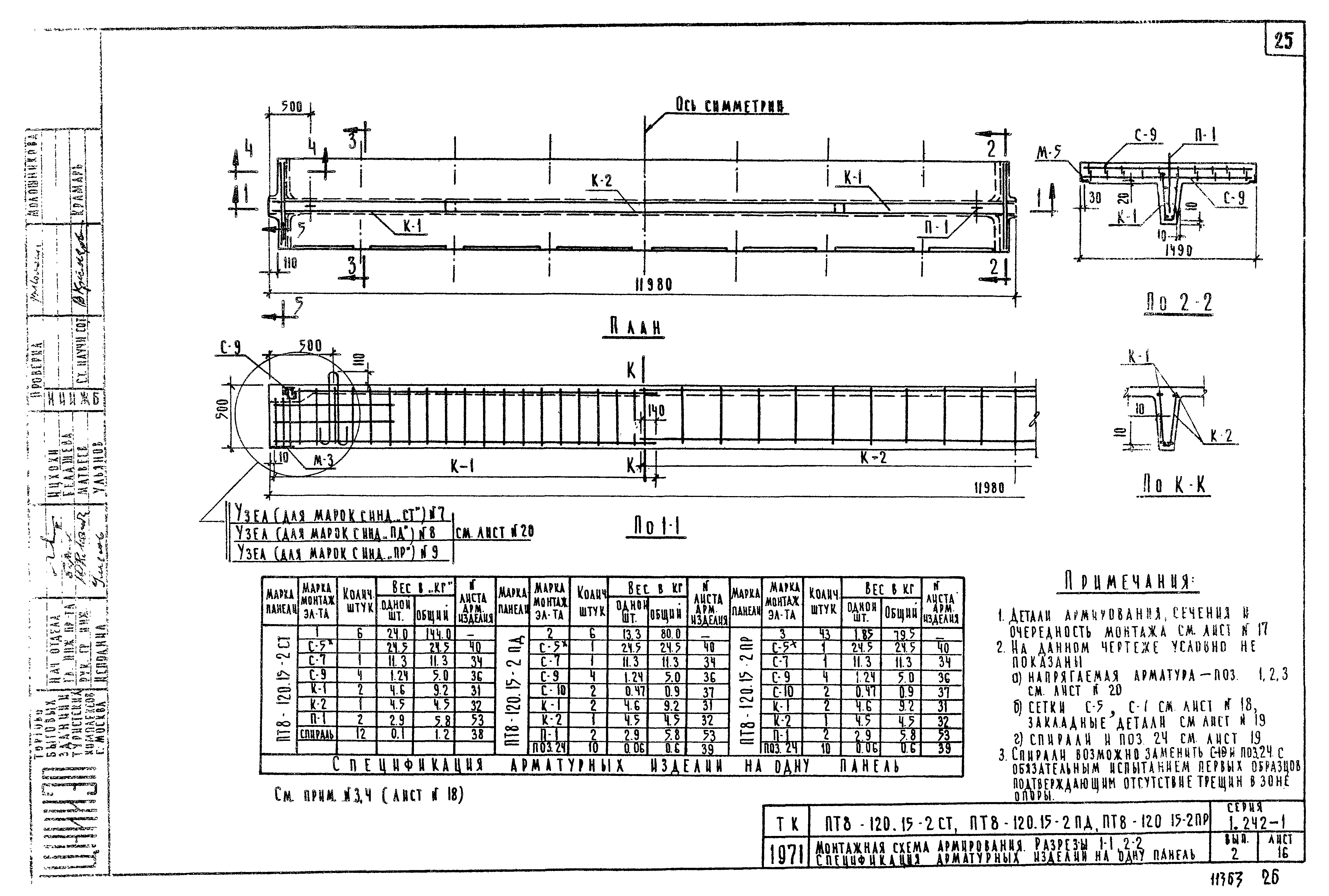 Серия 1.242-1