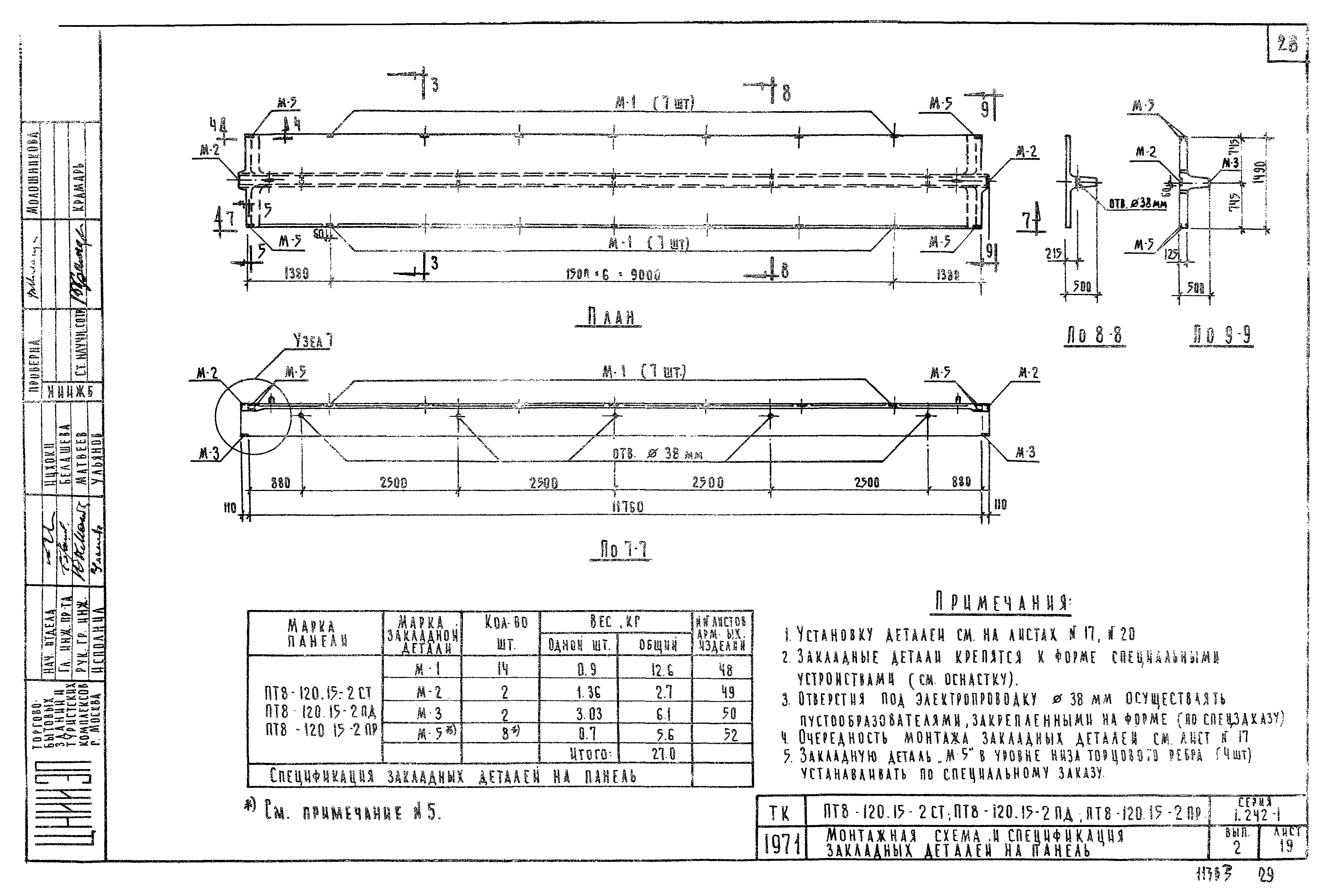 Серия 1.242-1