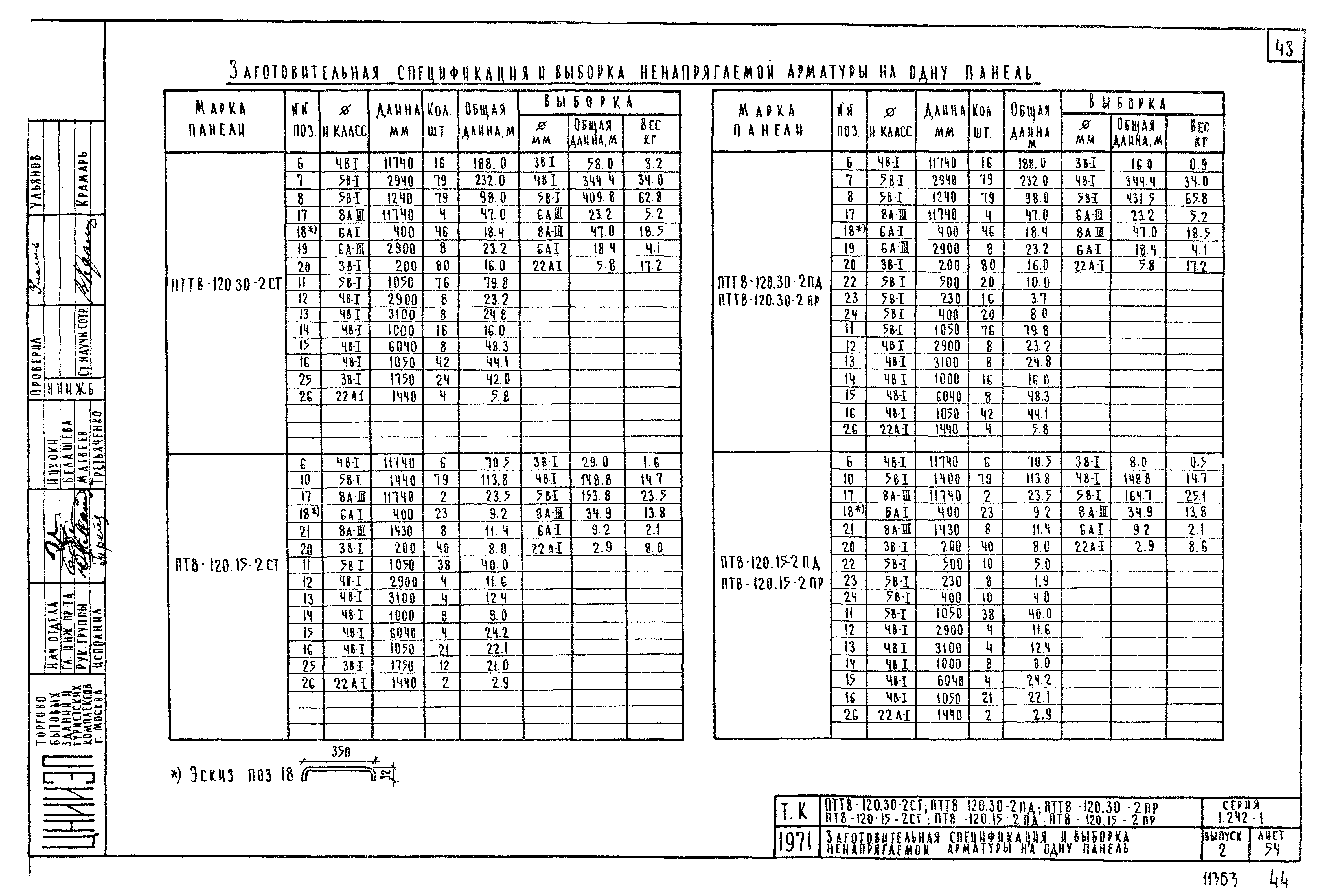 Серия 1.242-1