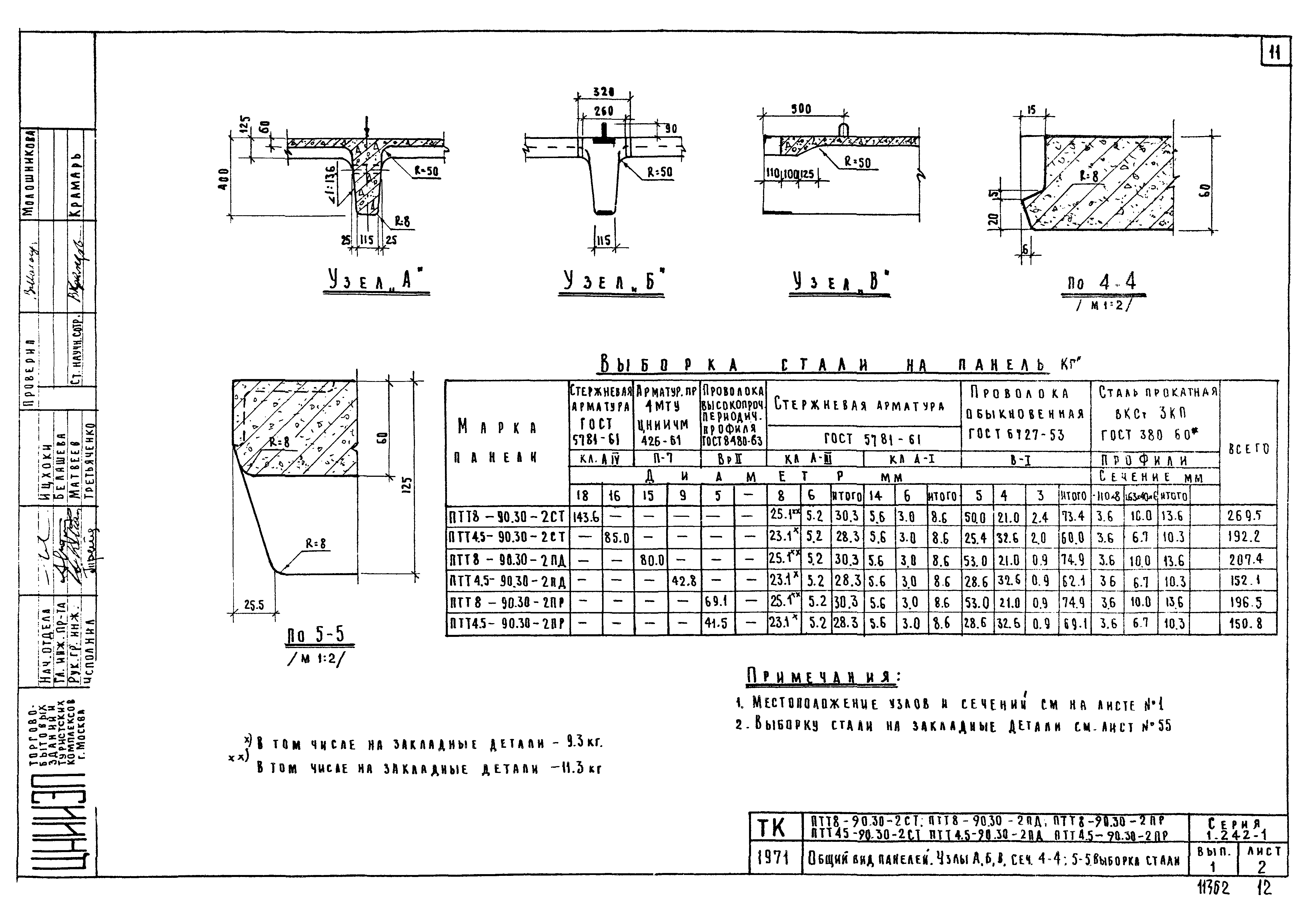 Серия 1.242-1