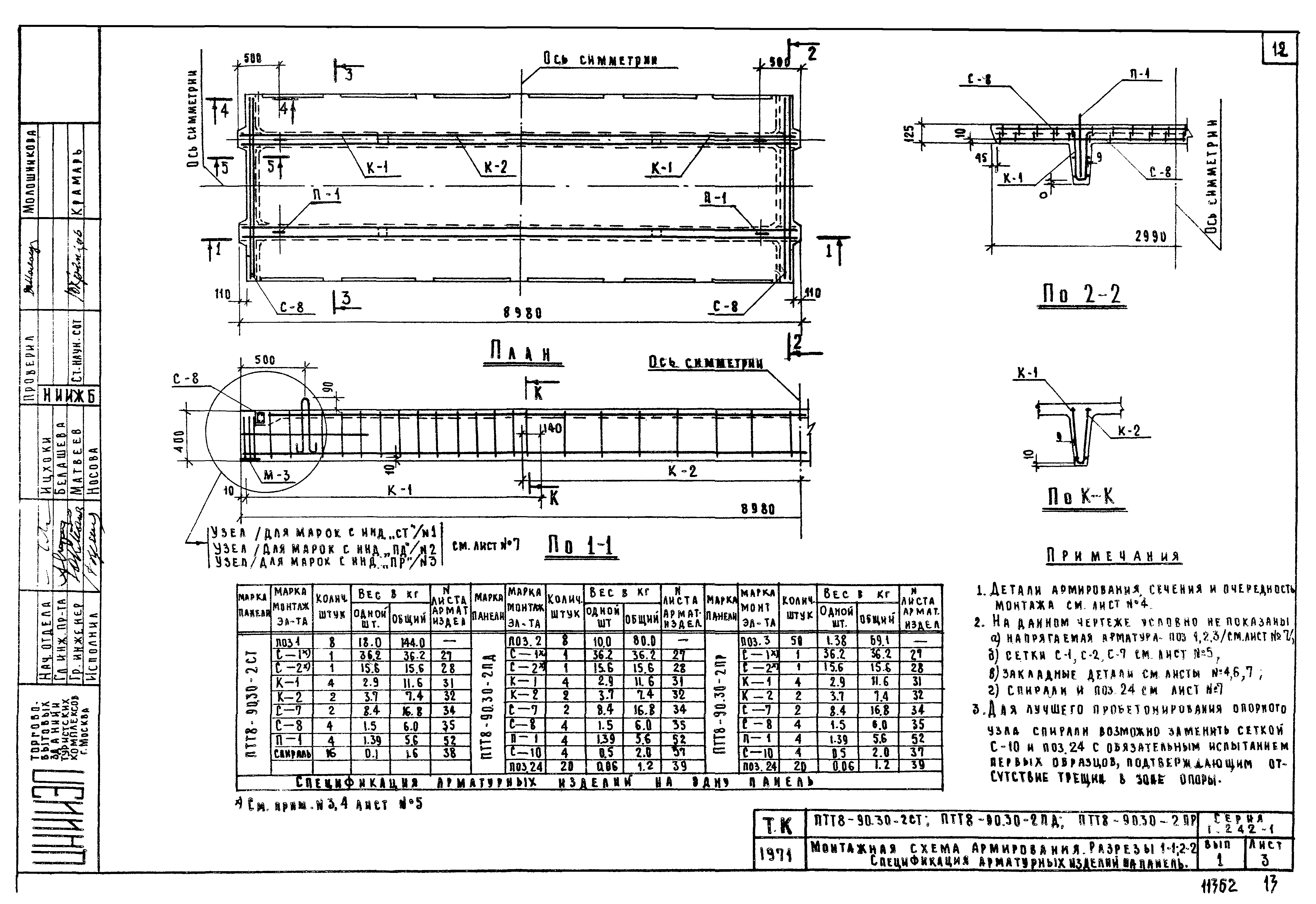 Серия 1.242-1