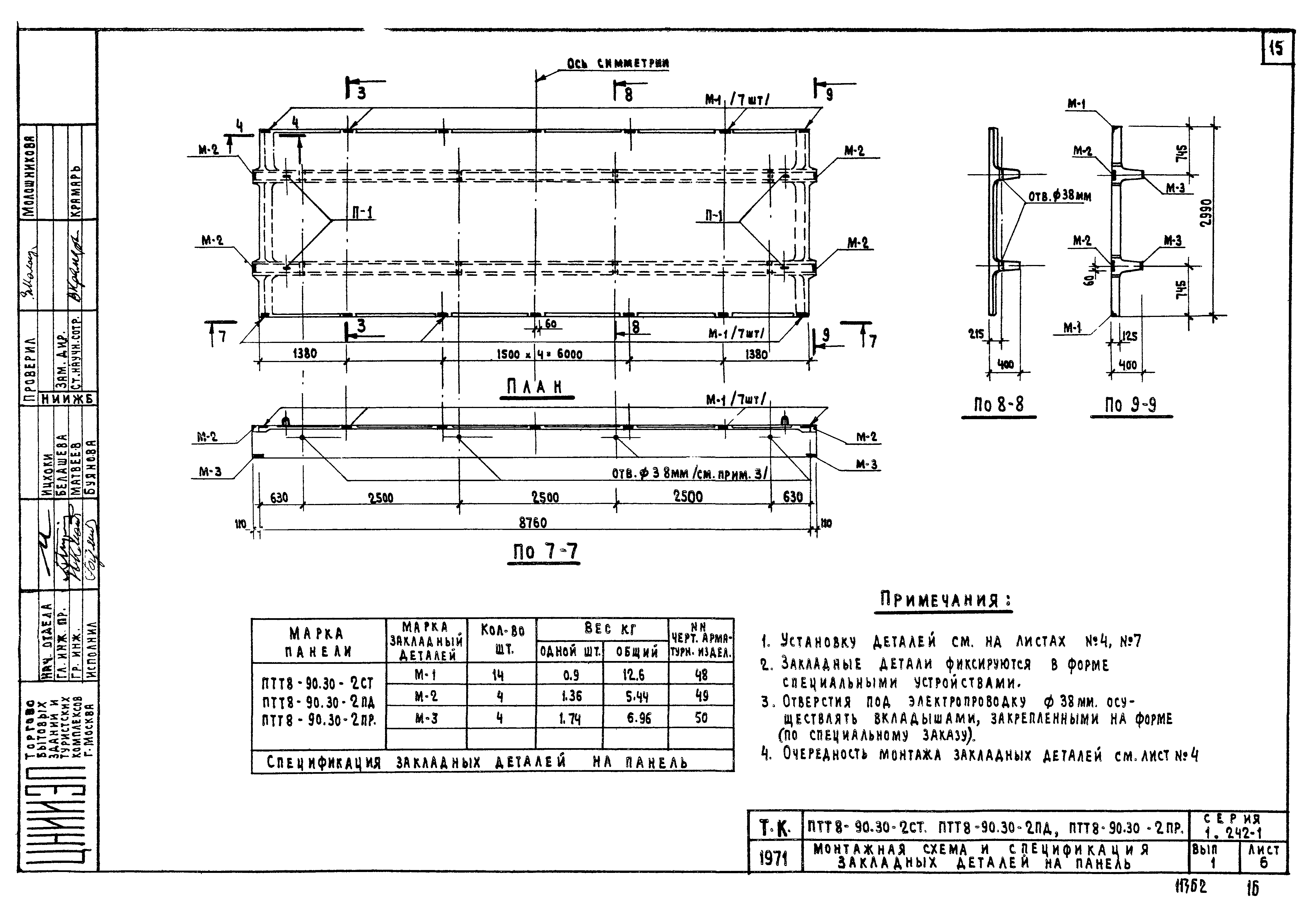 Серия 1.242-1