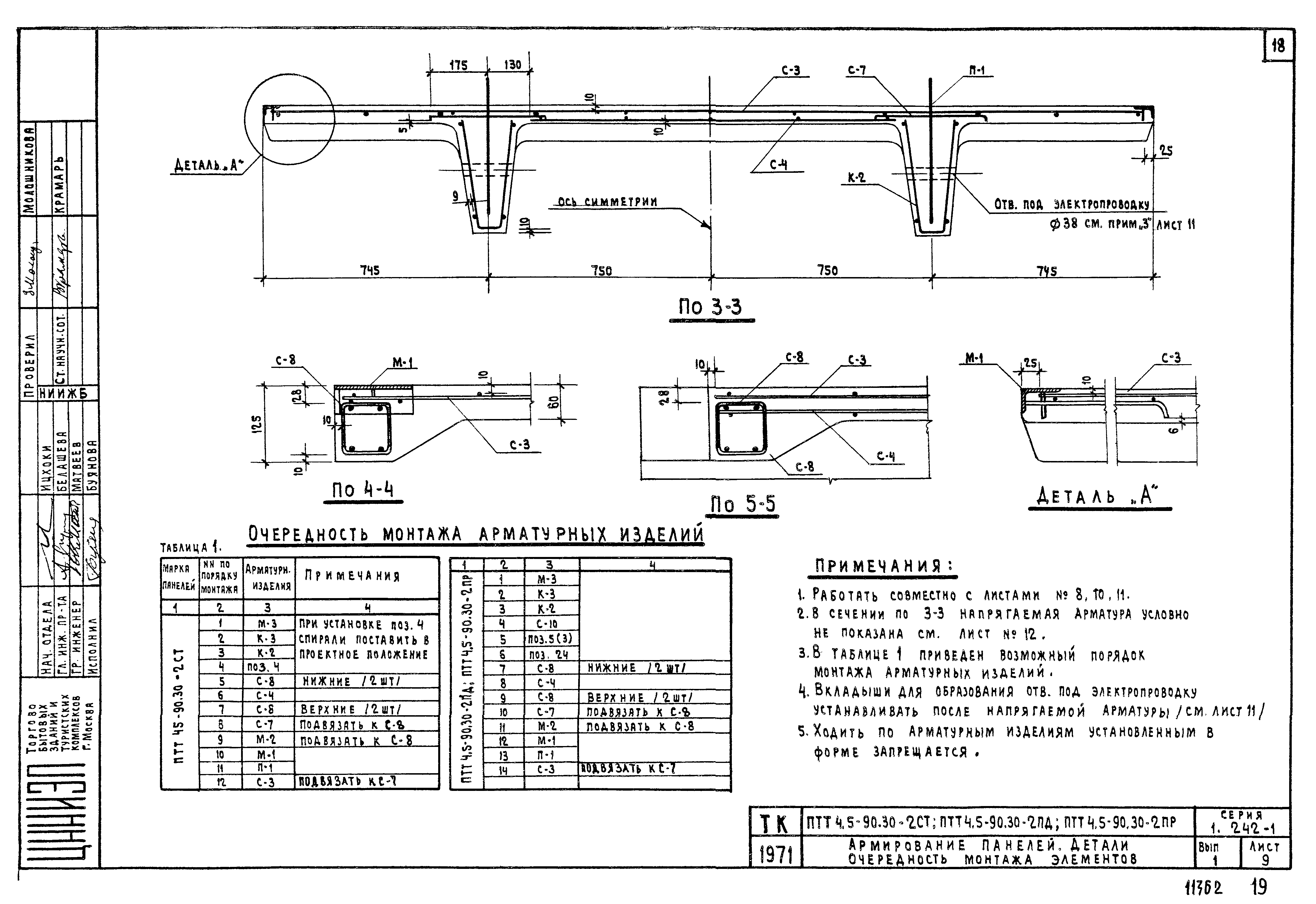 Серия 1.242-1