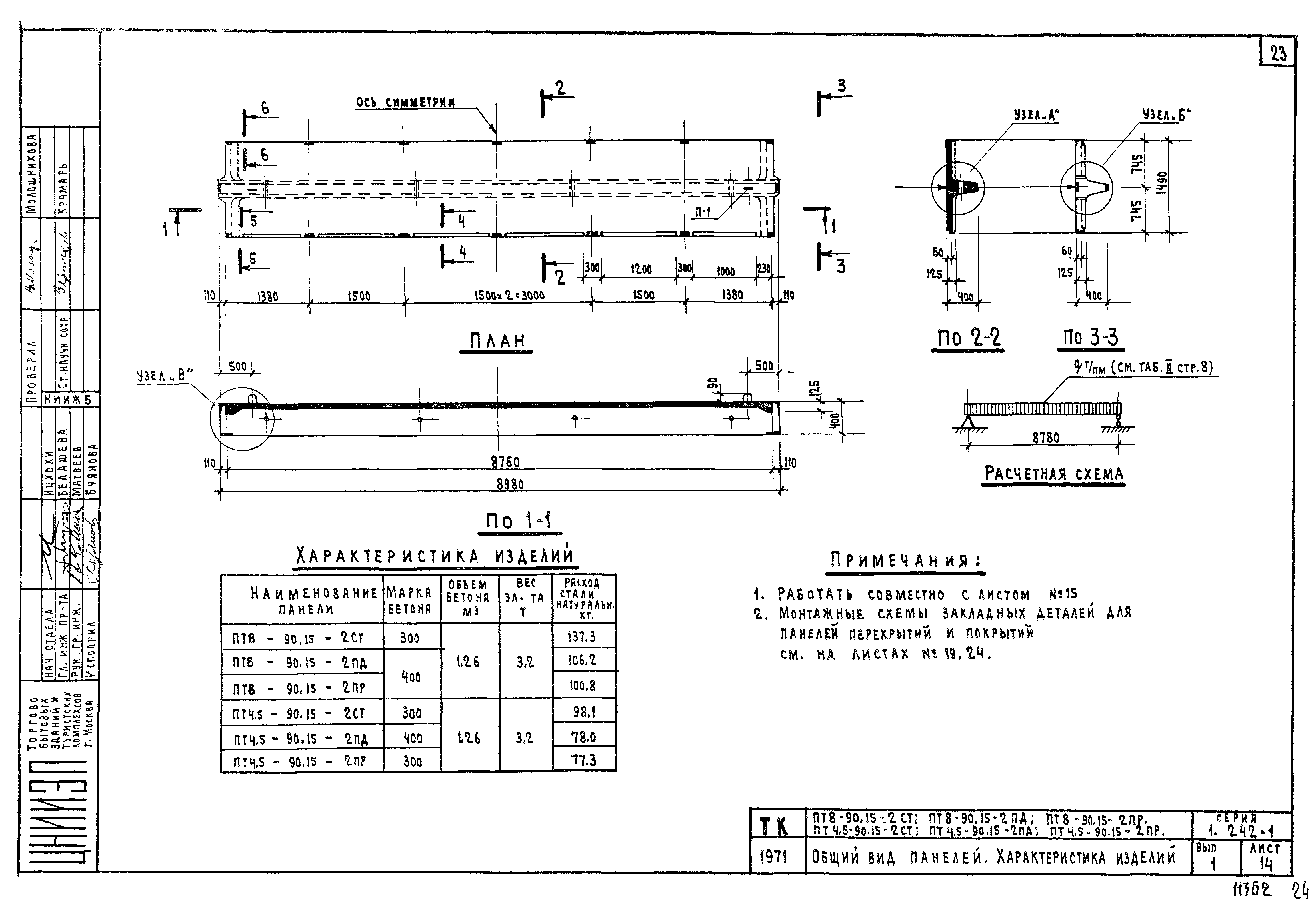 Серия 1.242-1