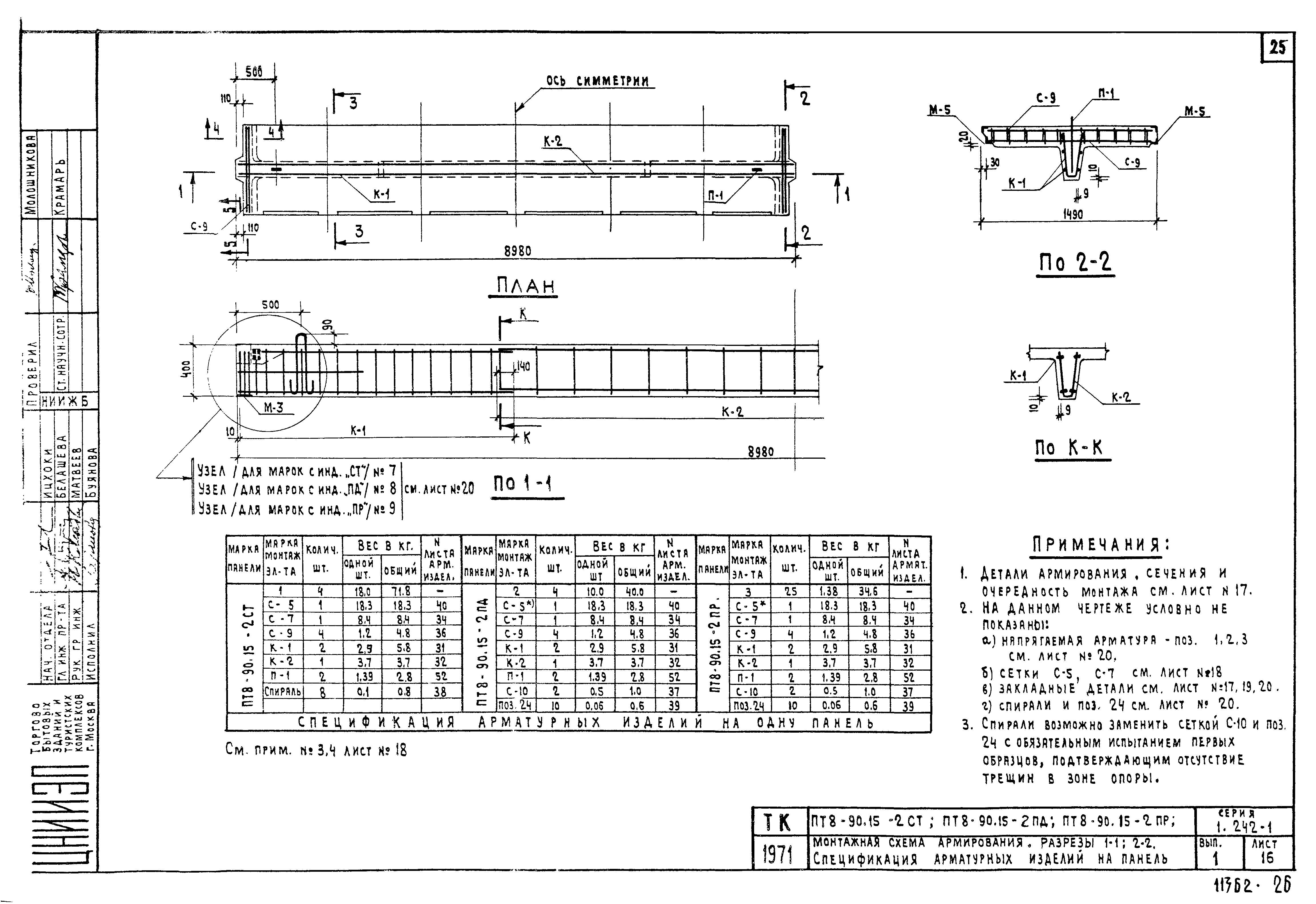 Серия 1.242-1