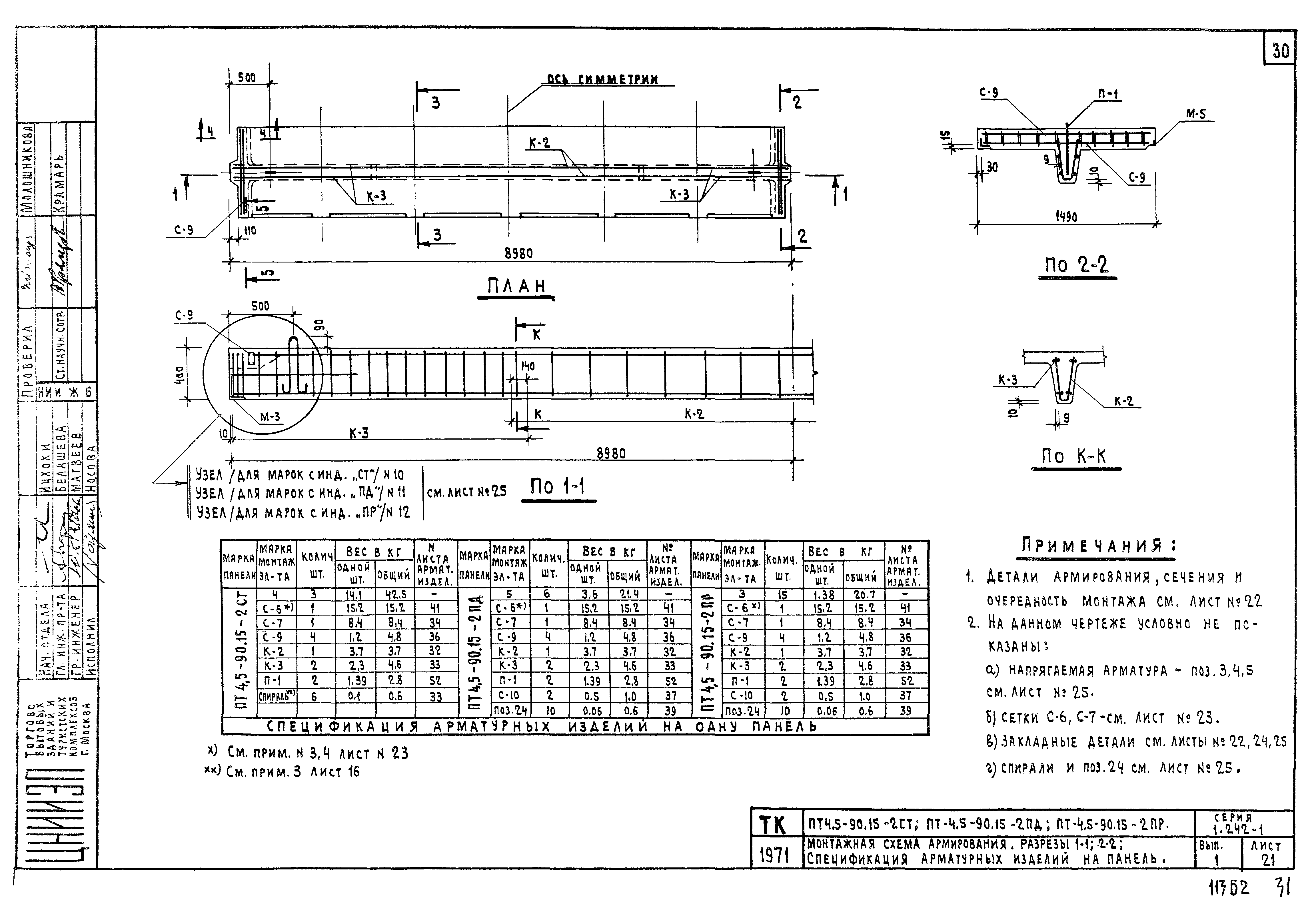 Серия 1.242-1