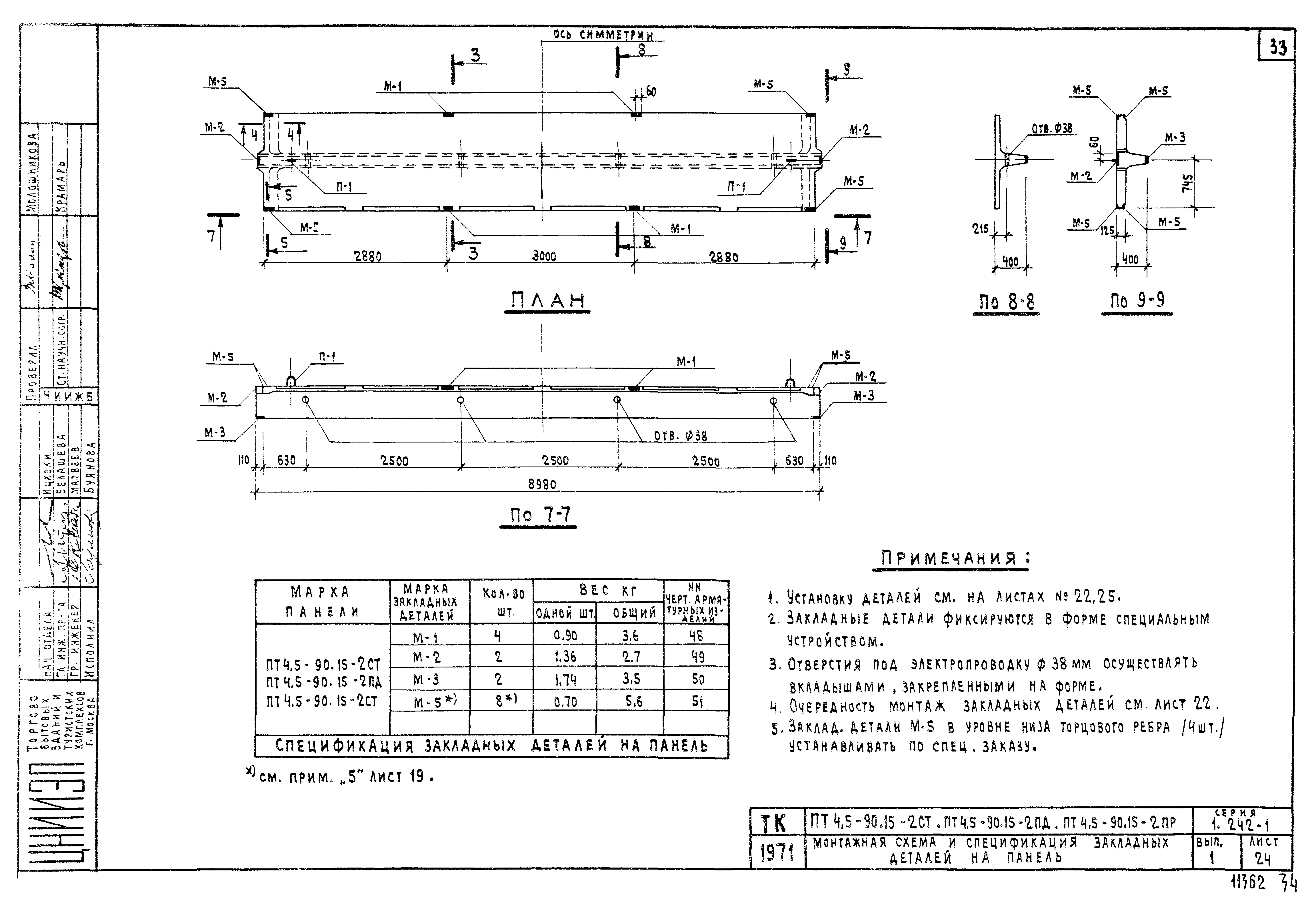 Серия 1.242-1