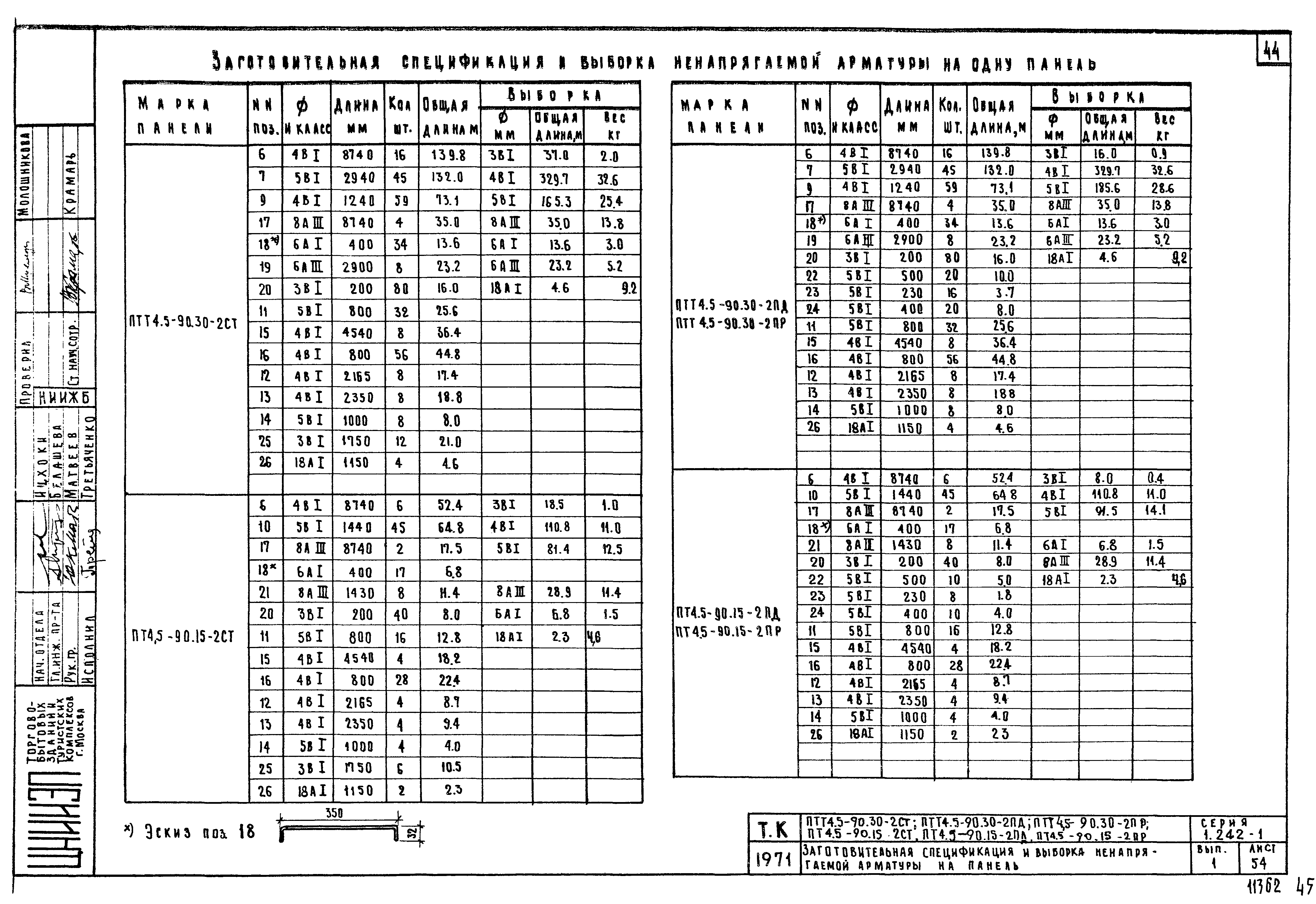 Серия 1.242-1