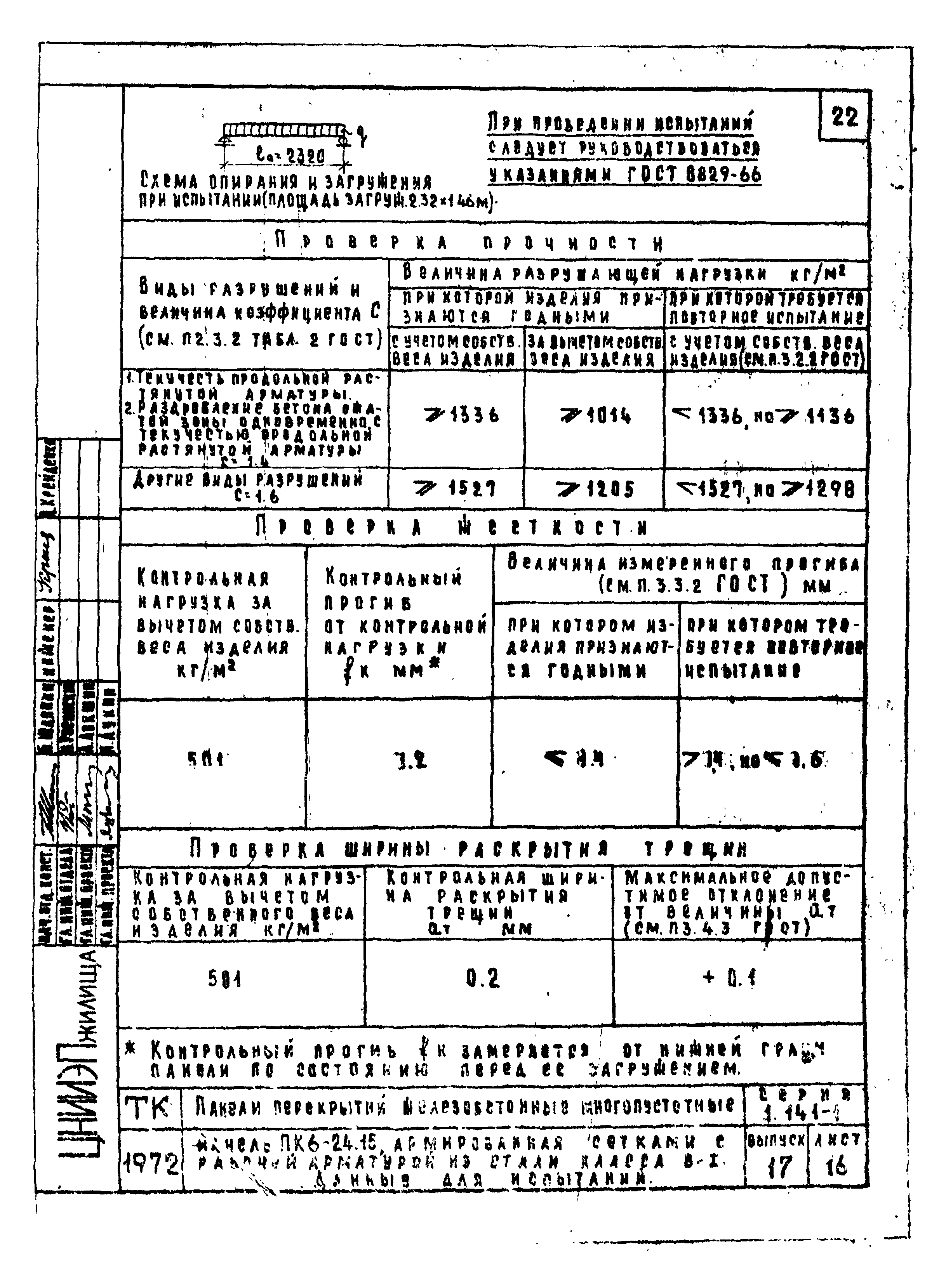 Серия 1.141-1