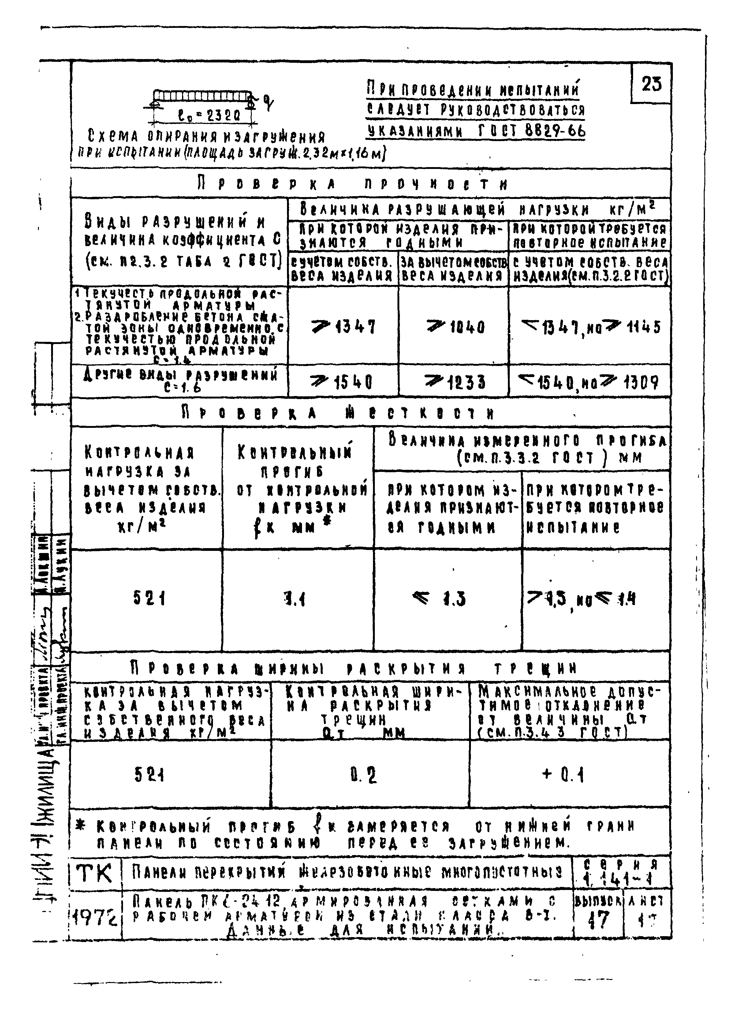 Серия 1.141-1