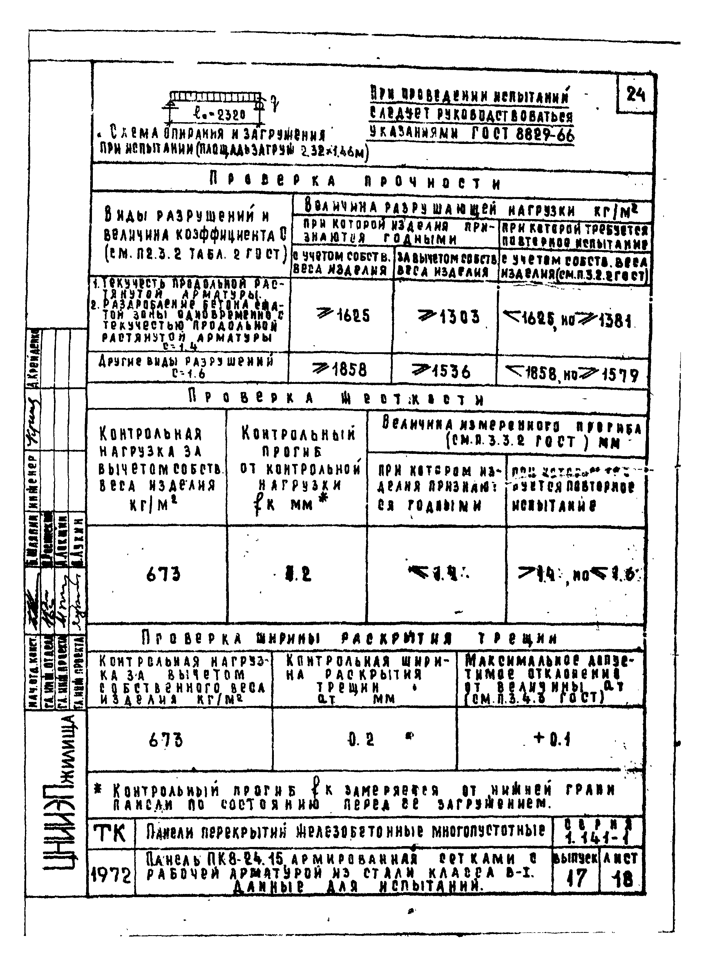 Серия 1.141-1