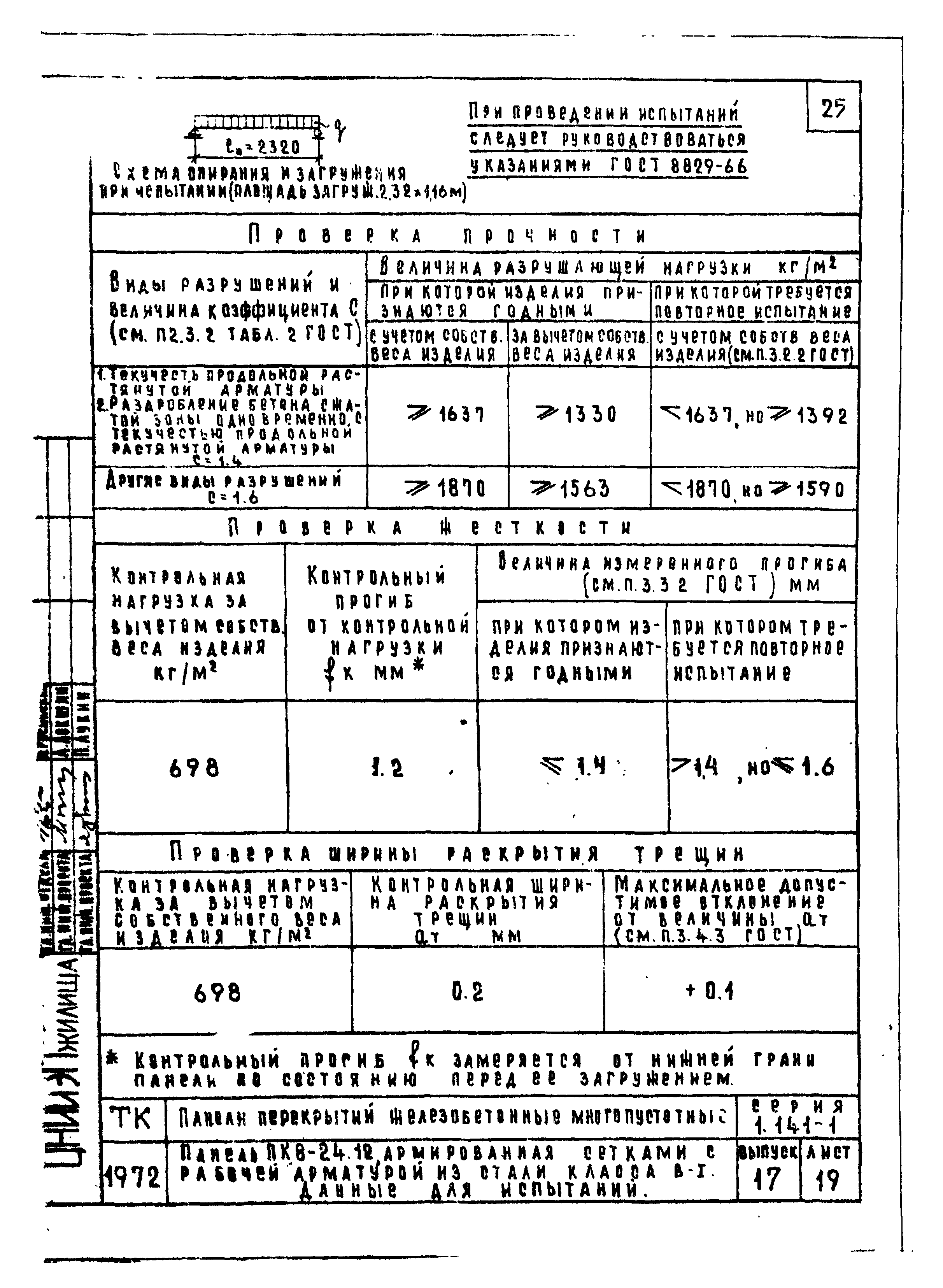 Серия 1.141-1