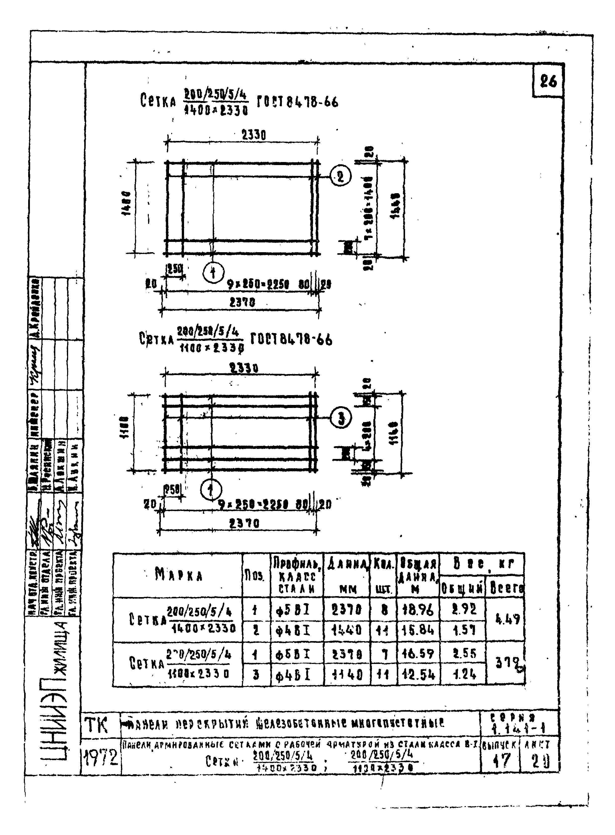 Серия 1.141-1