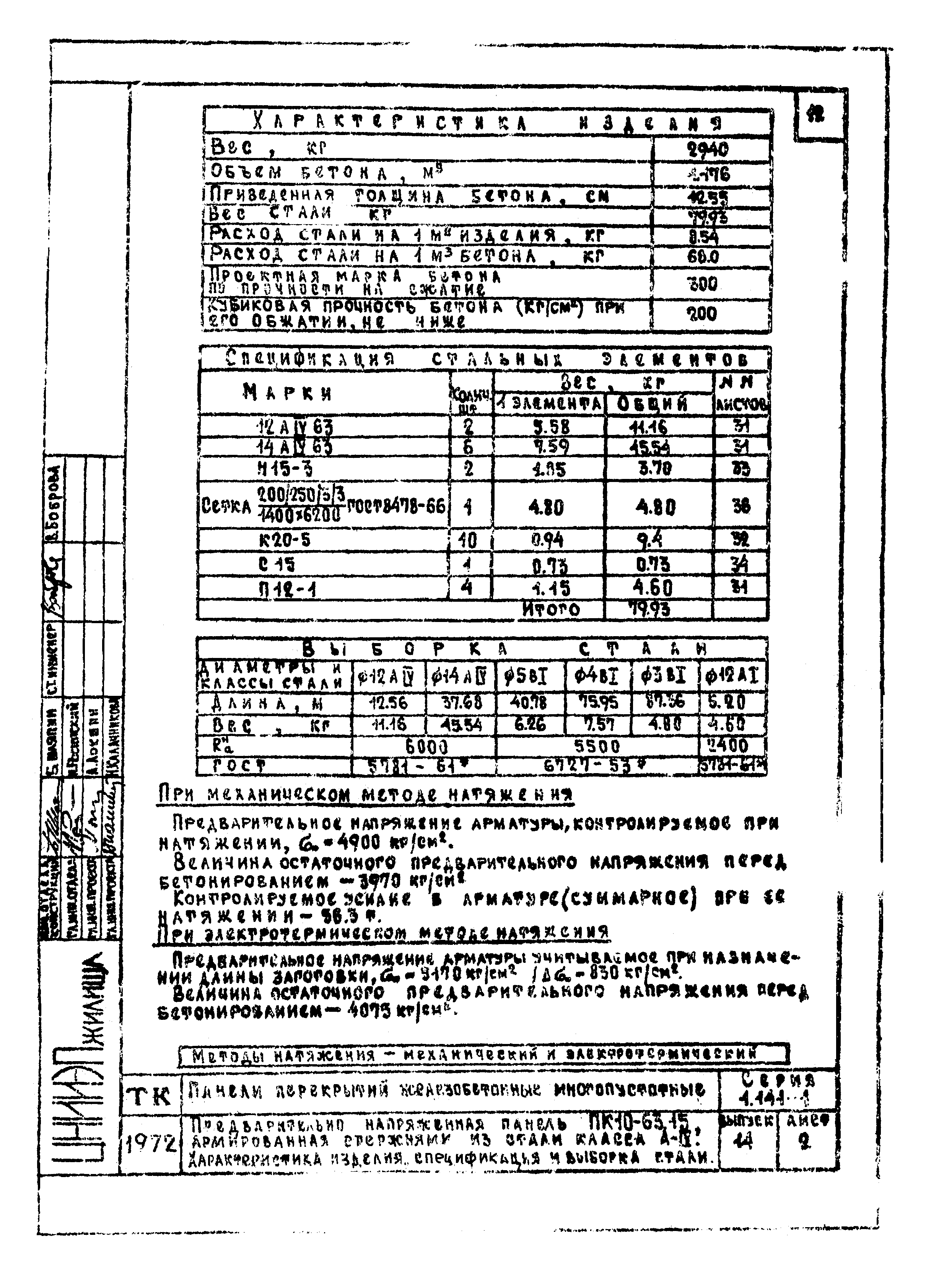 Серия 1.141-1