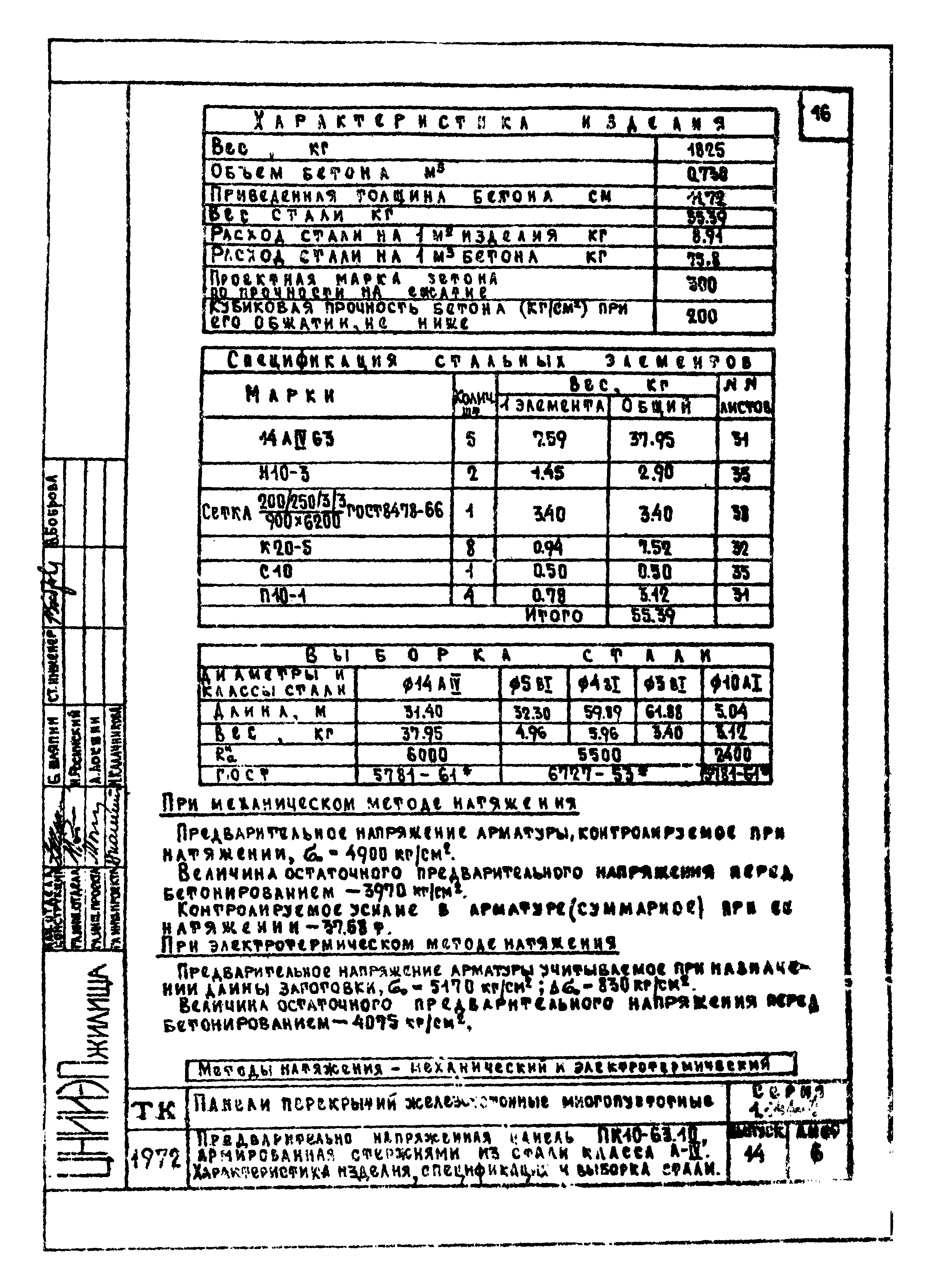 Серия 1.141-1