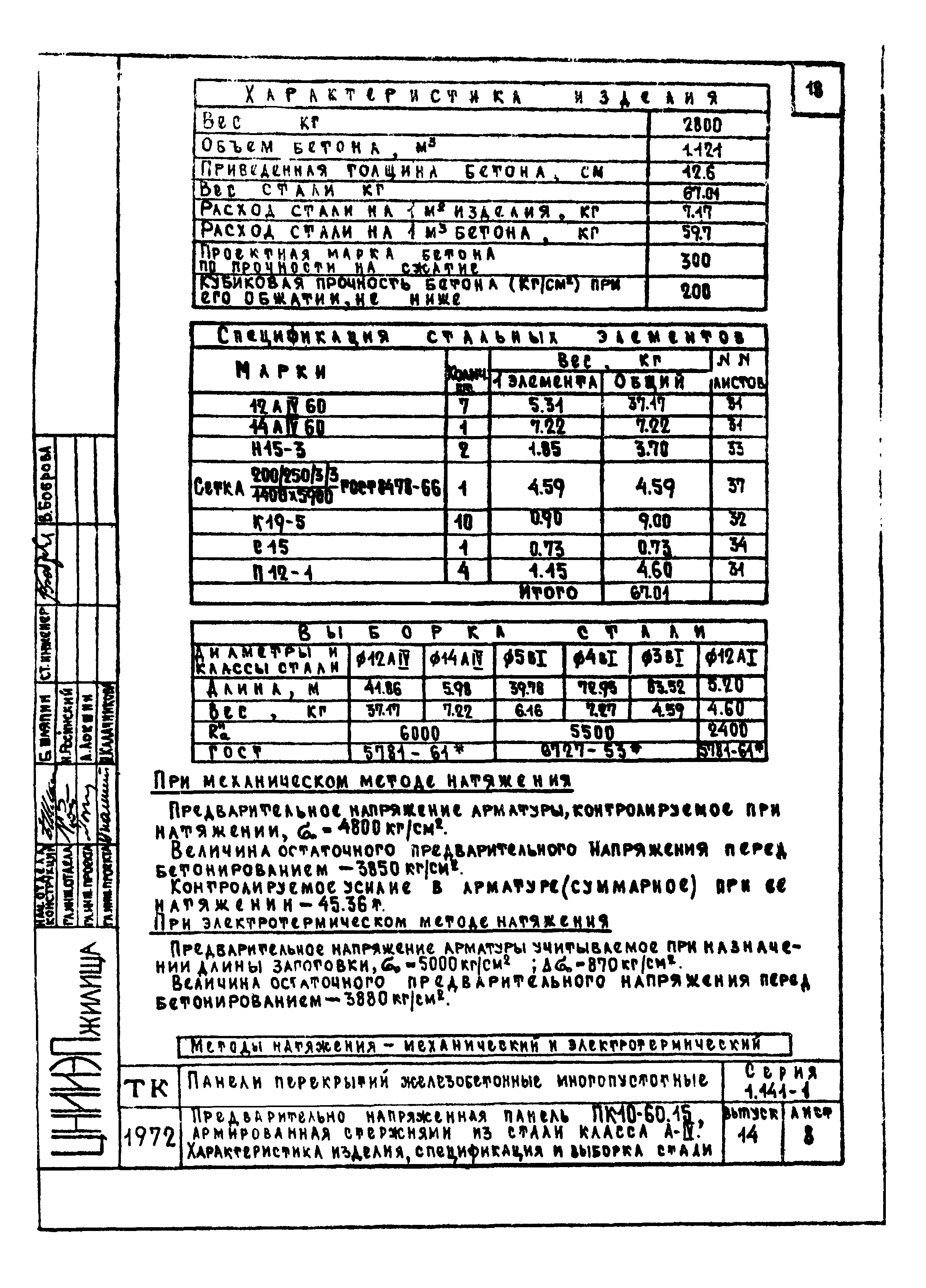 Серия 1.141-1