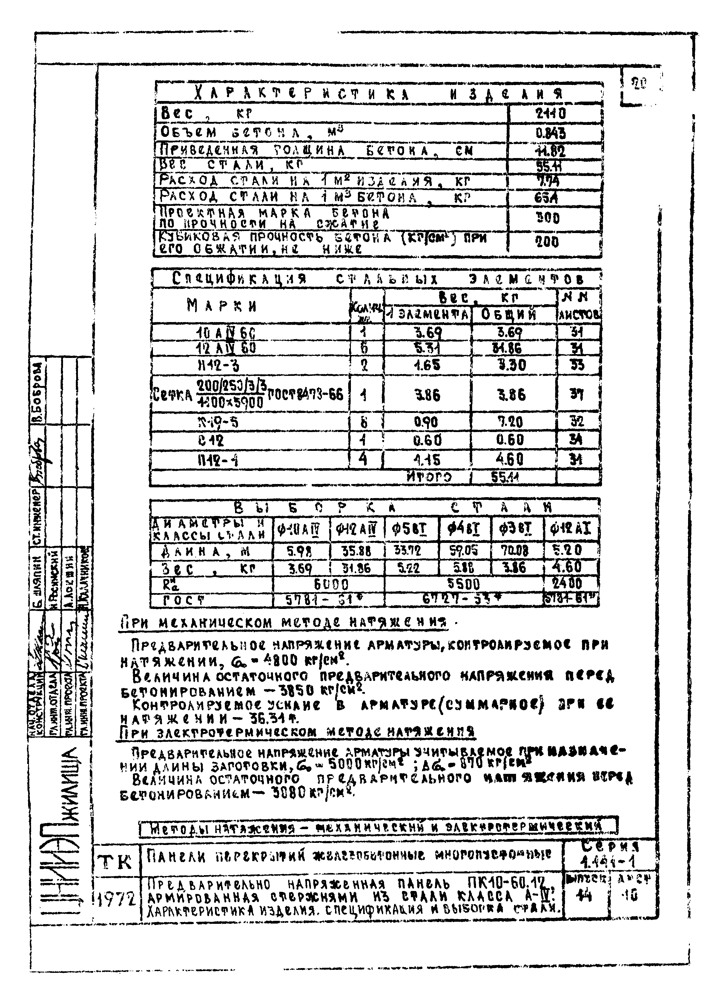 Серия 1.141-1