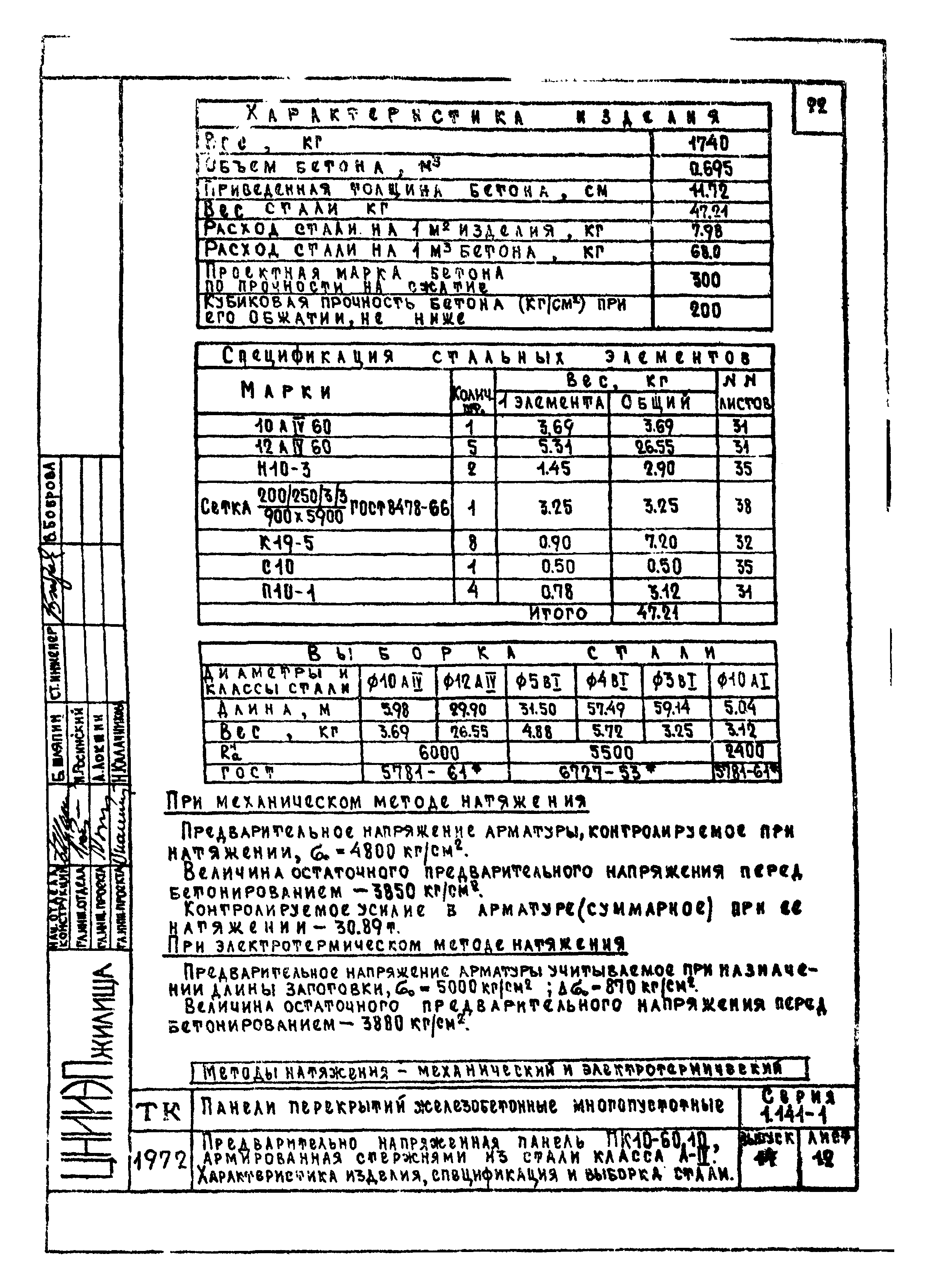 Серия 1.141-1