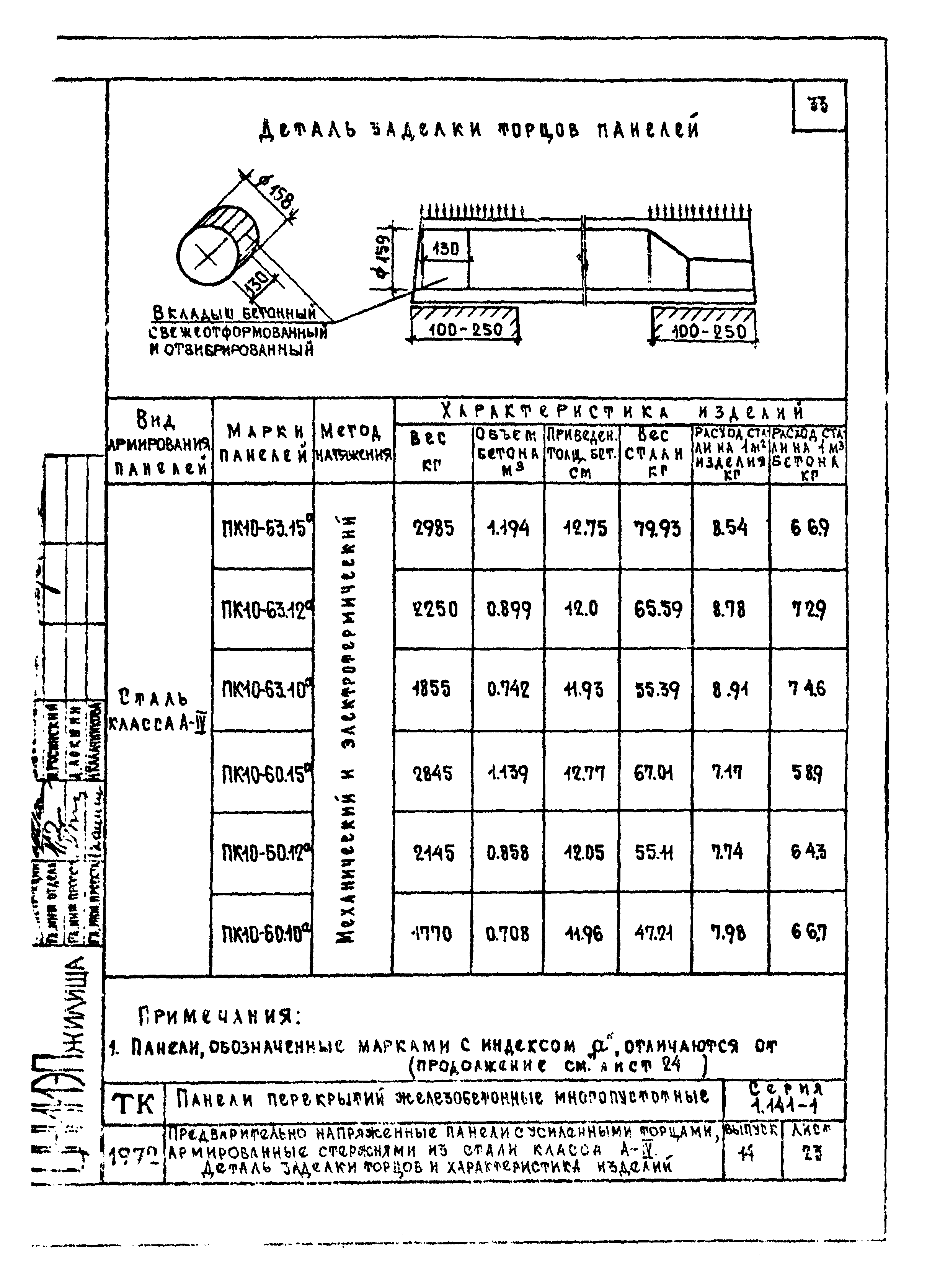 Серия 1.141-1