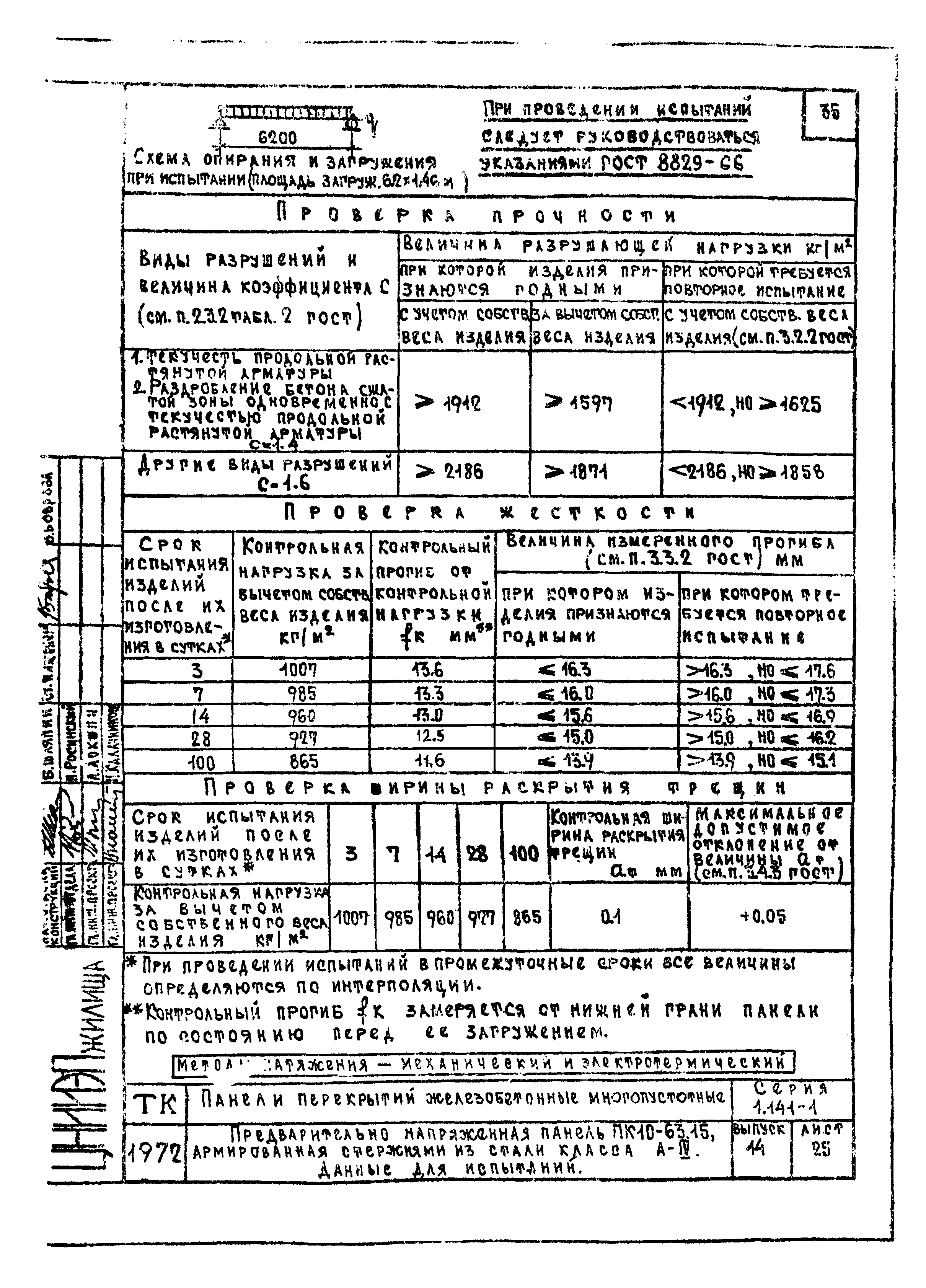 Серия 1.141-1