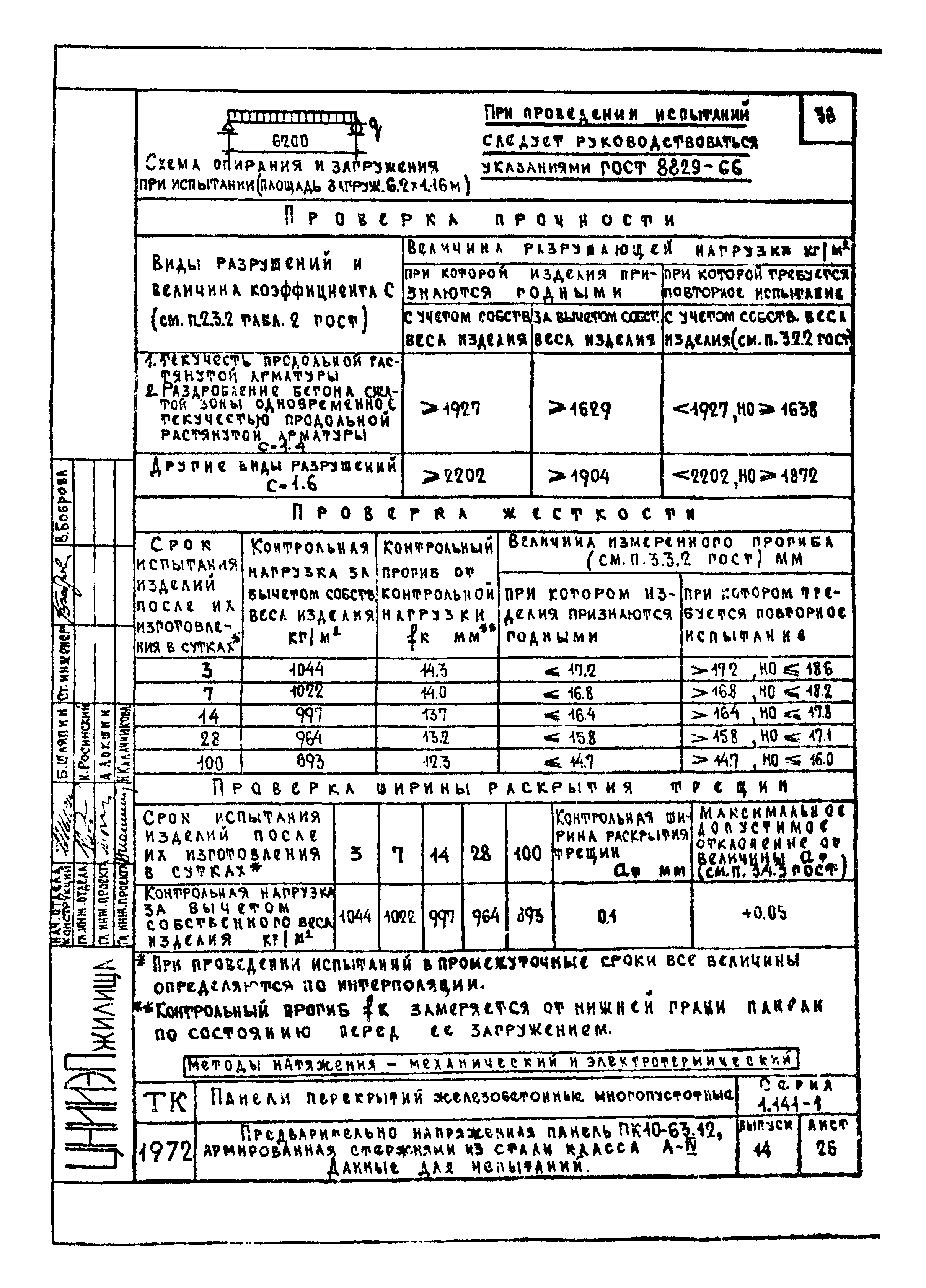 Серия 1.141-1