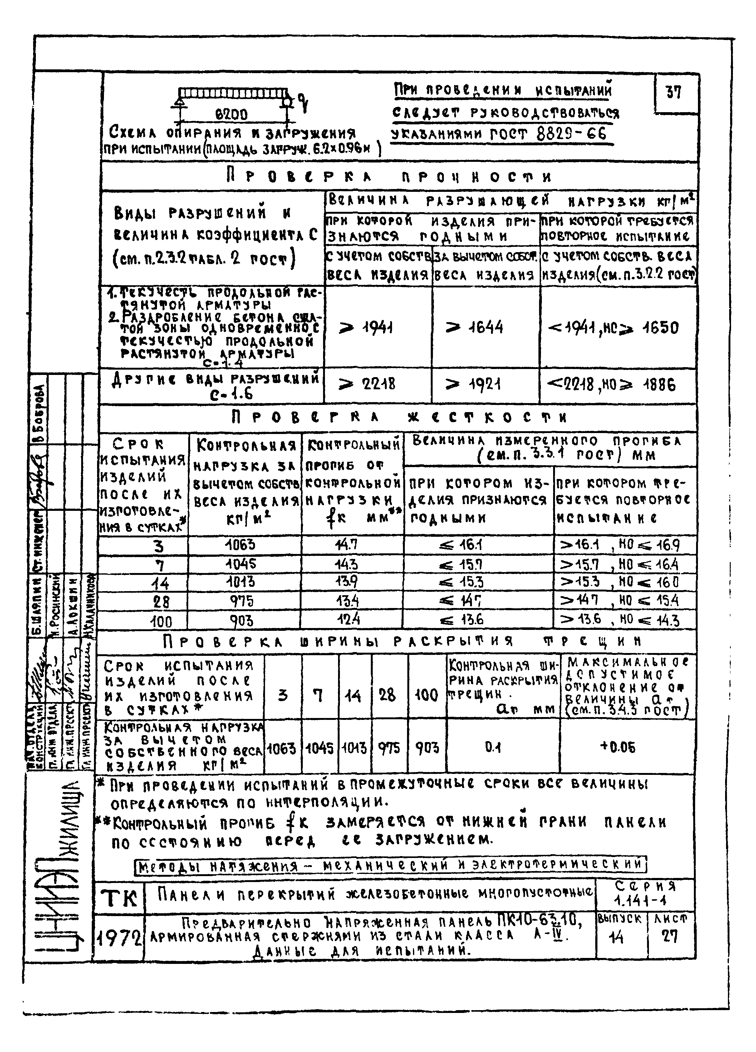 Серия 1.141-1