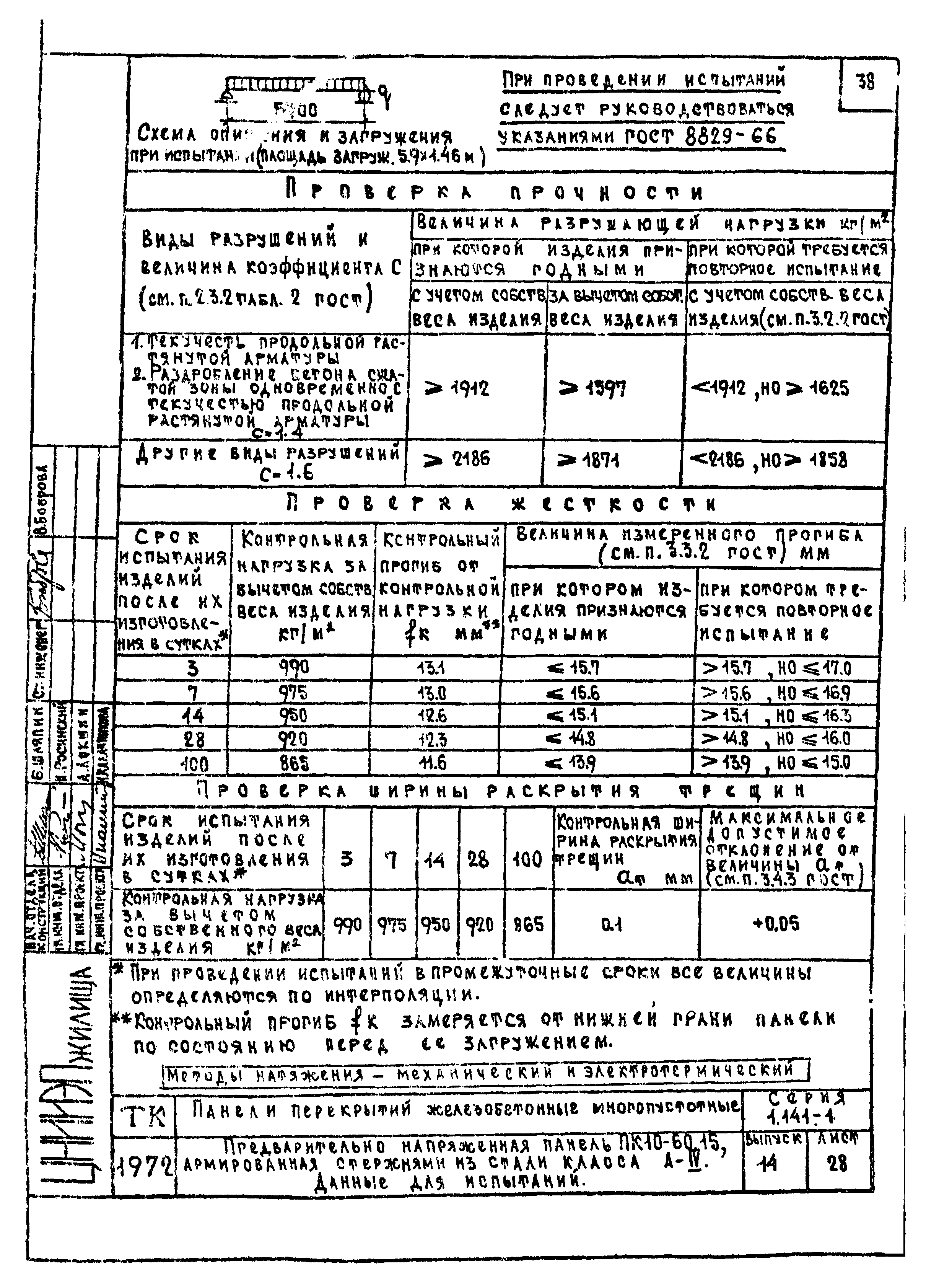 Серия 1.141-1