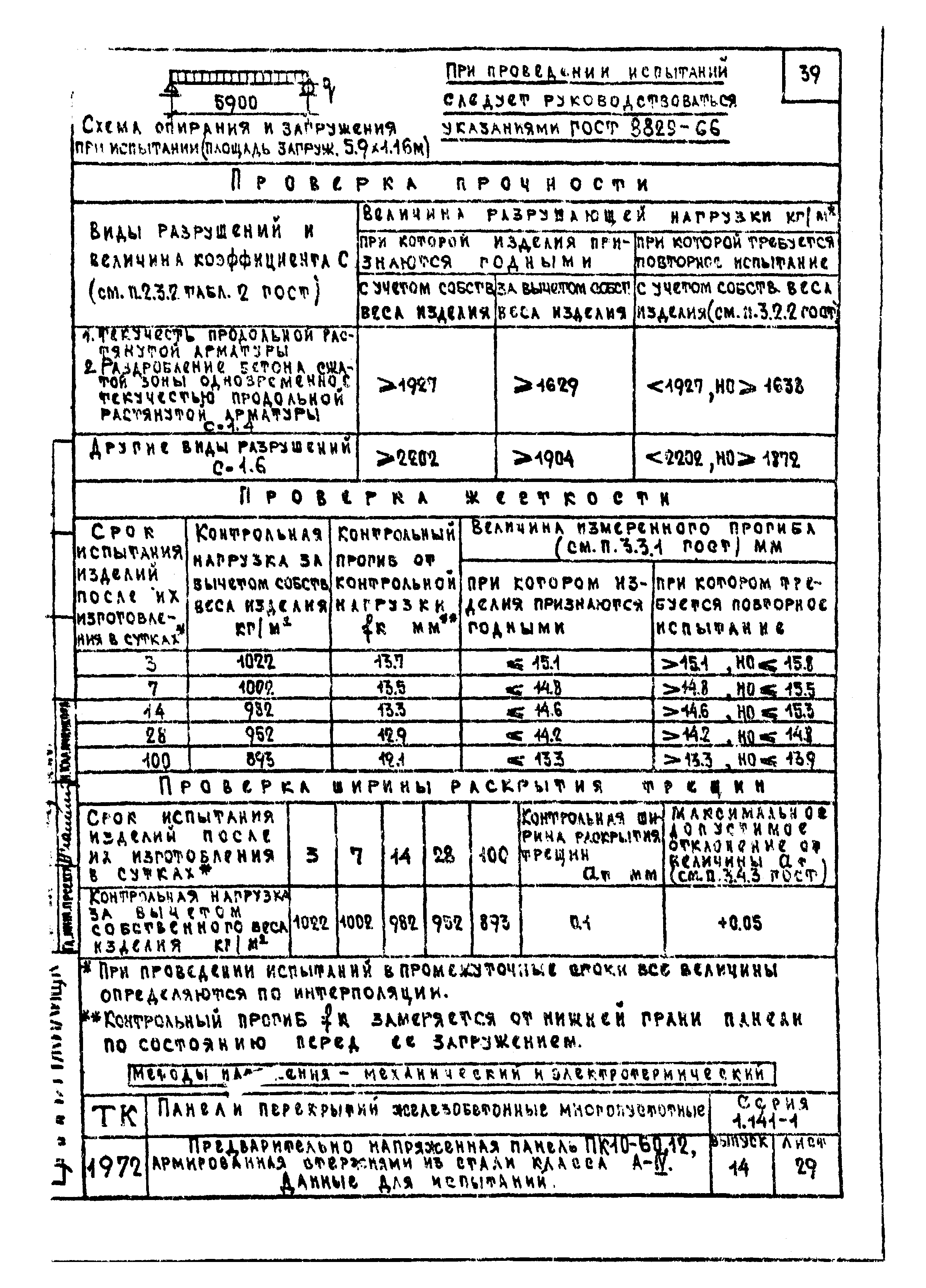 Серия 1.141-1