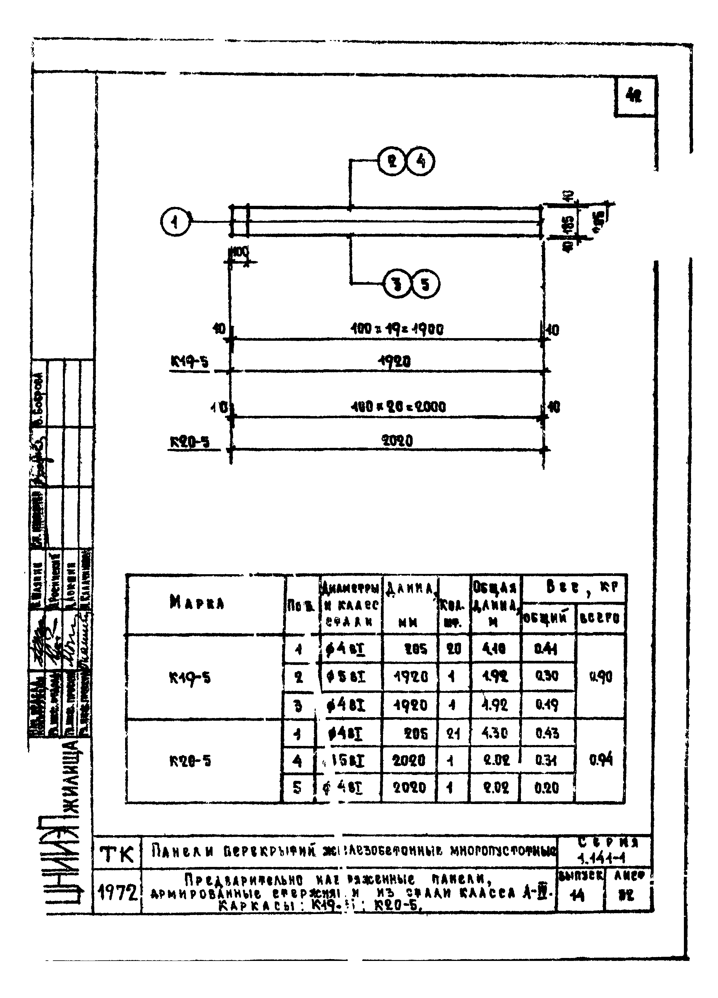 Серия 1.141-1