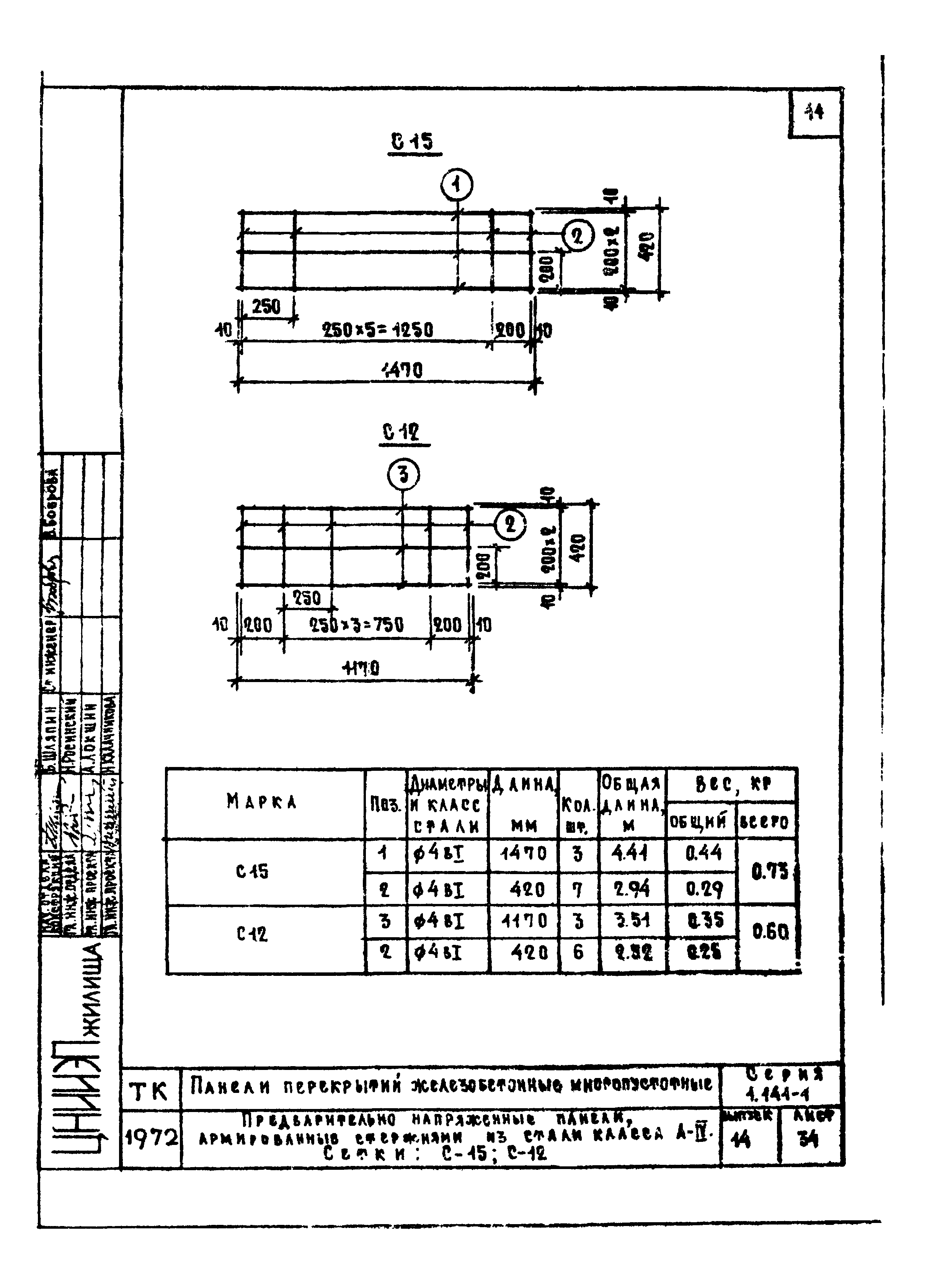 Серия 1.141-1