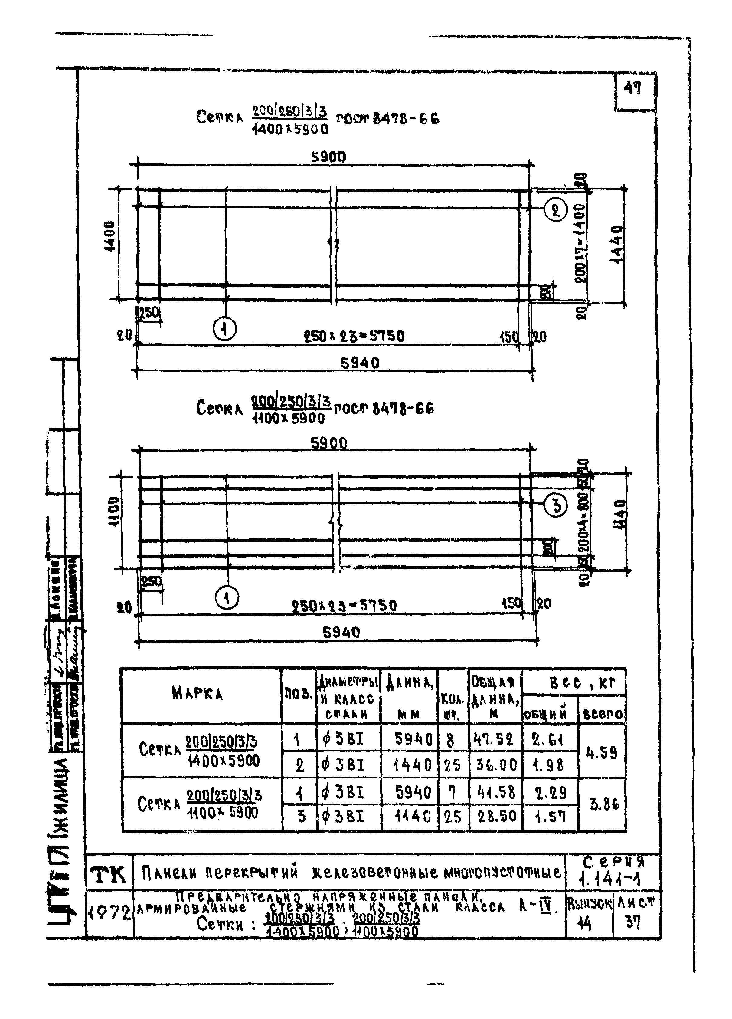 Серия 1.141-1