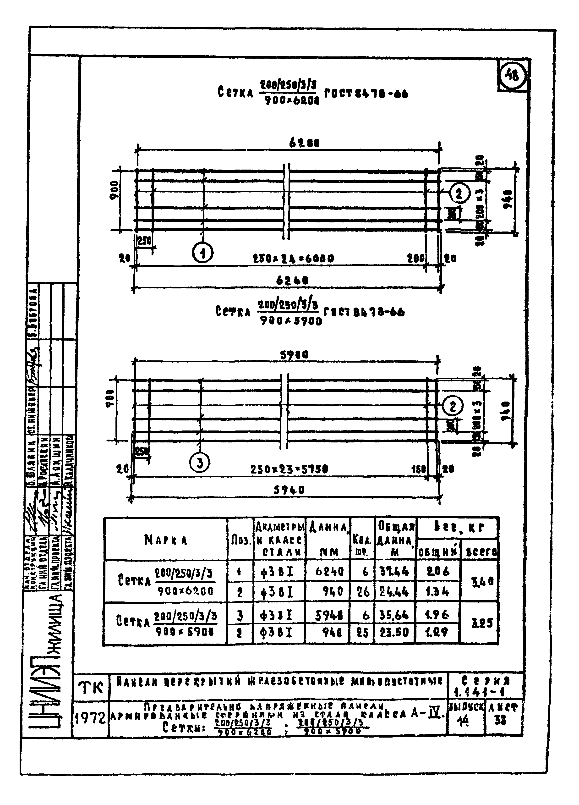 Серия 1.141-1