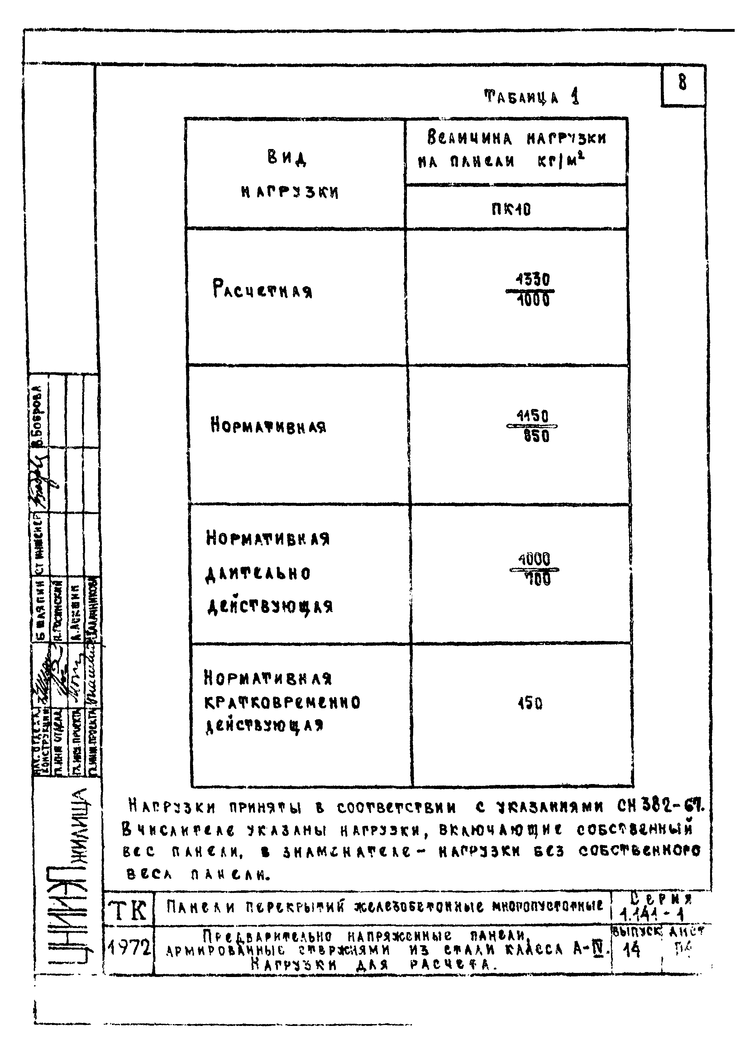 Серия 1.141-1