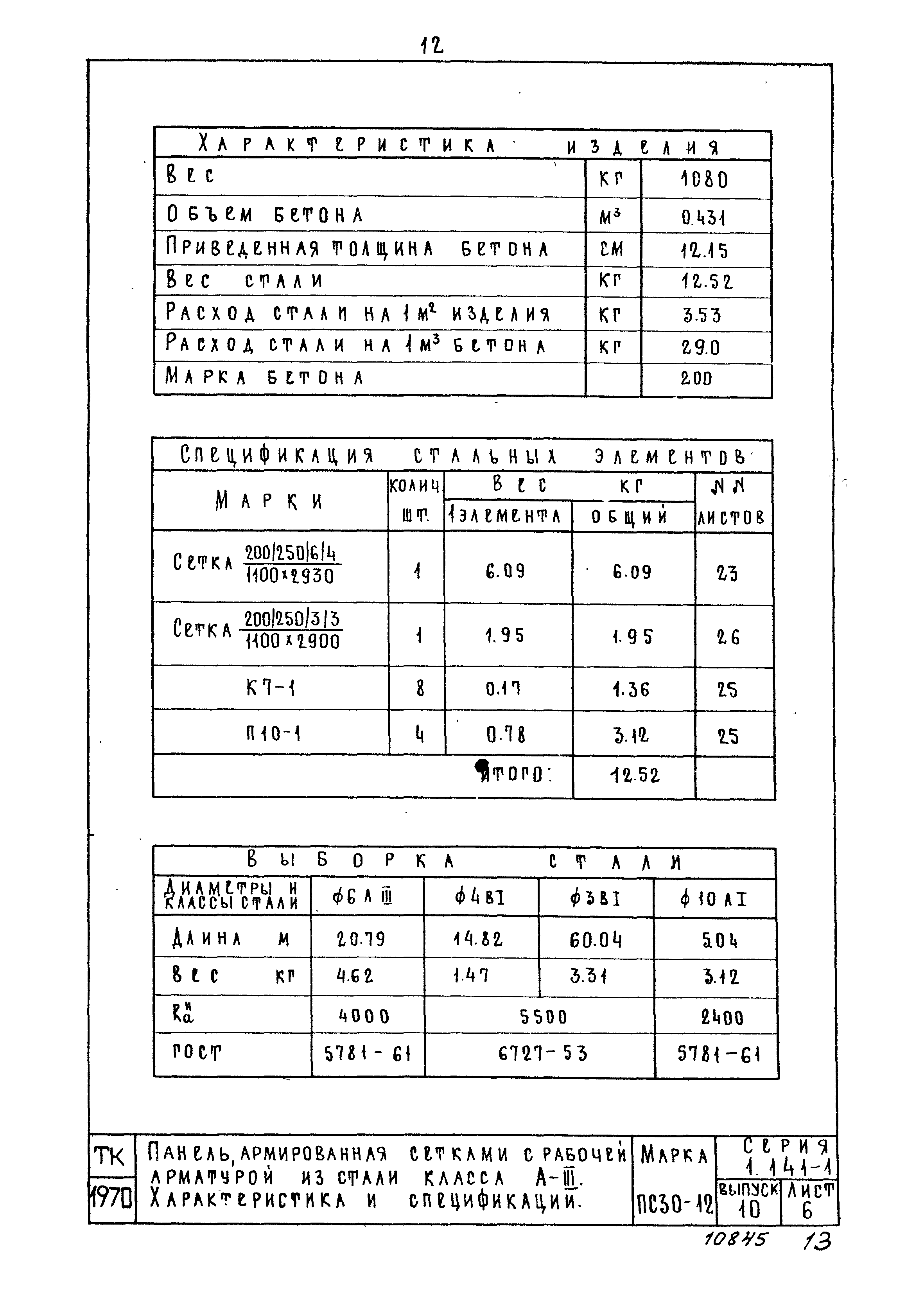 Серия 1.141-1