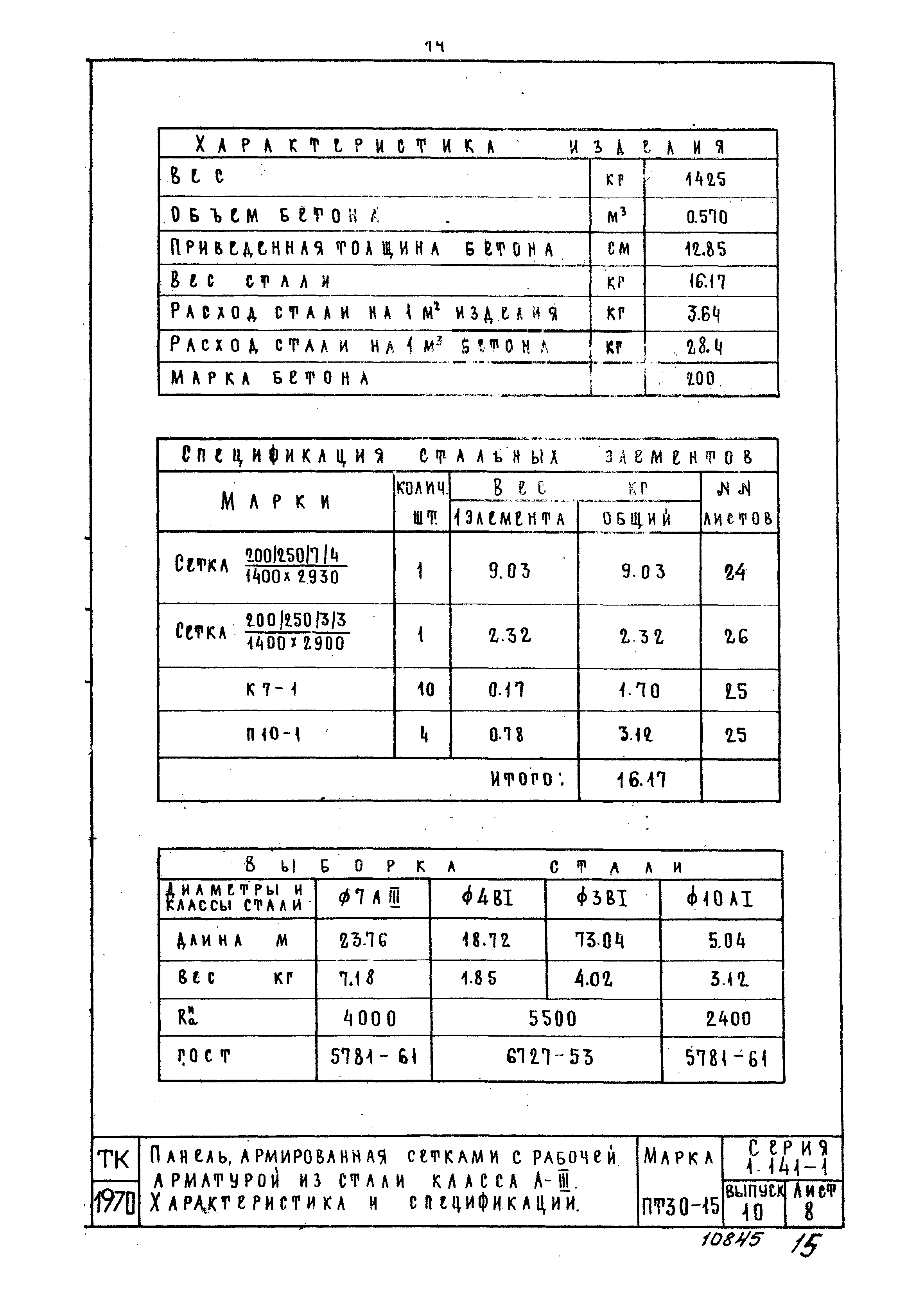 Серия 1.141-1