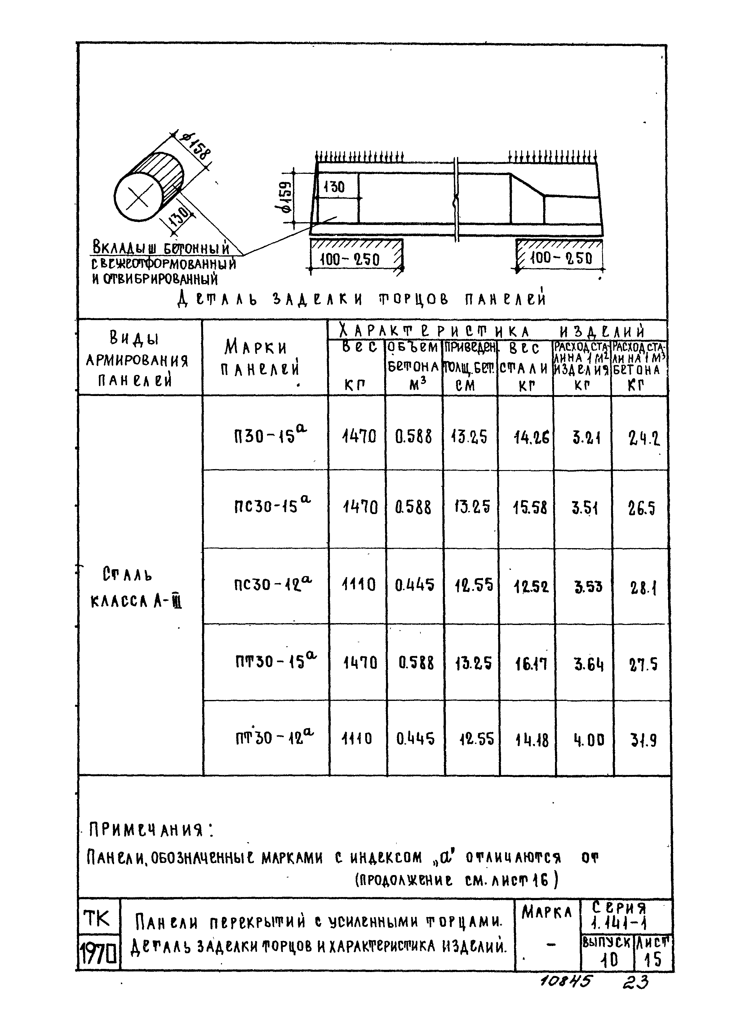 Серия 1.141-1