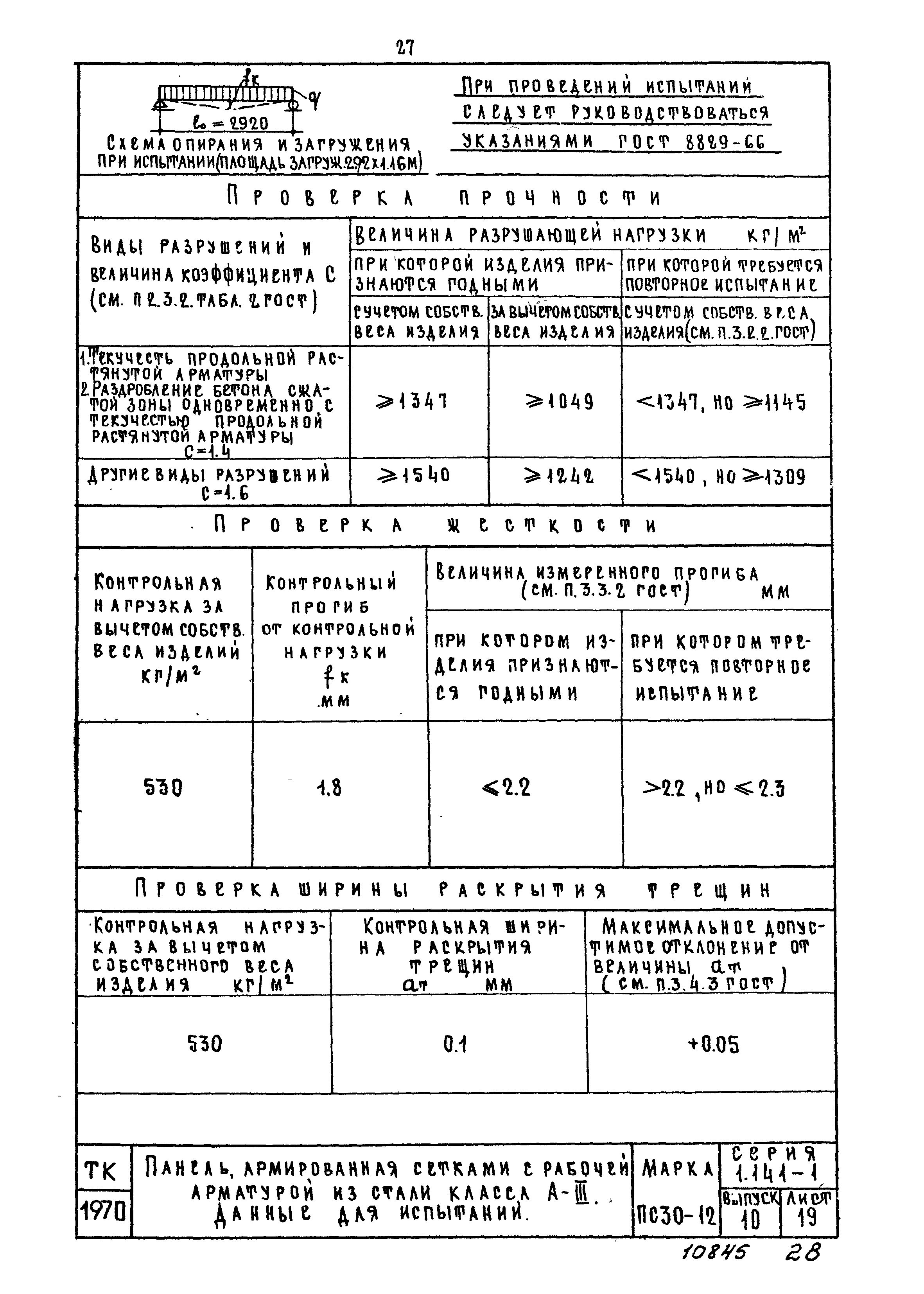 Серия 1.141-1