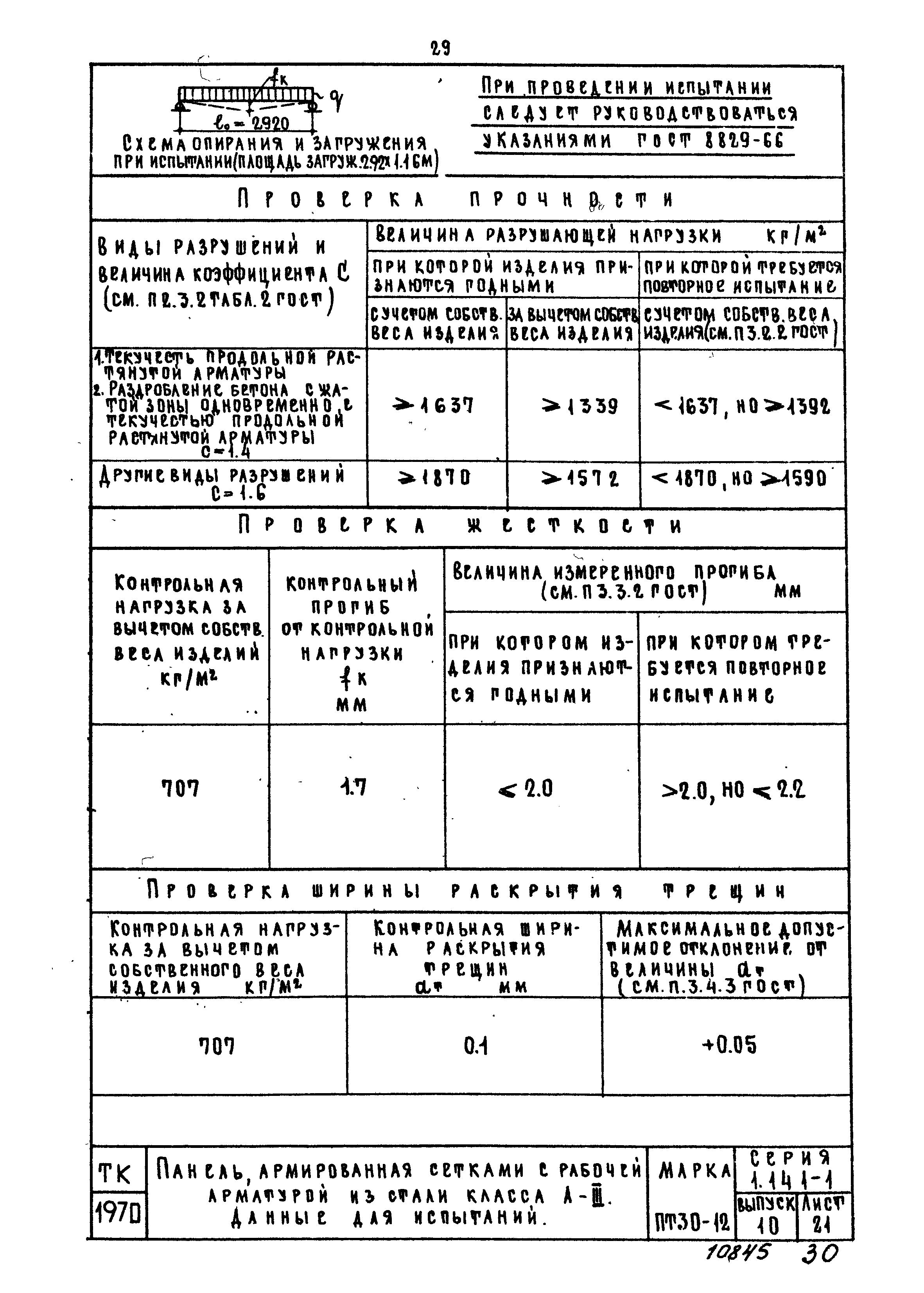 Серия 1.141-1