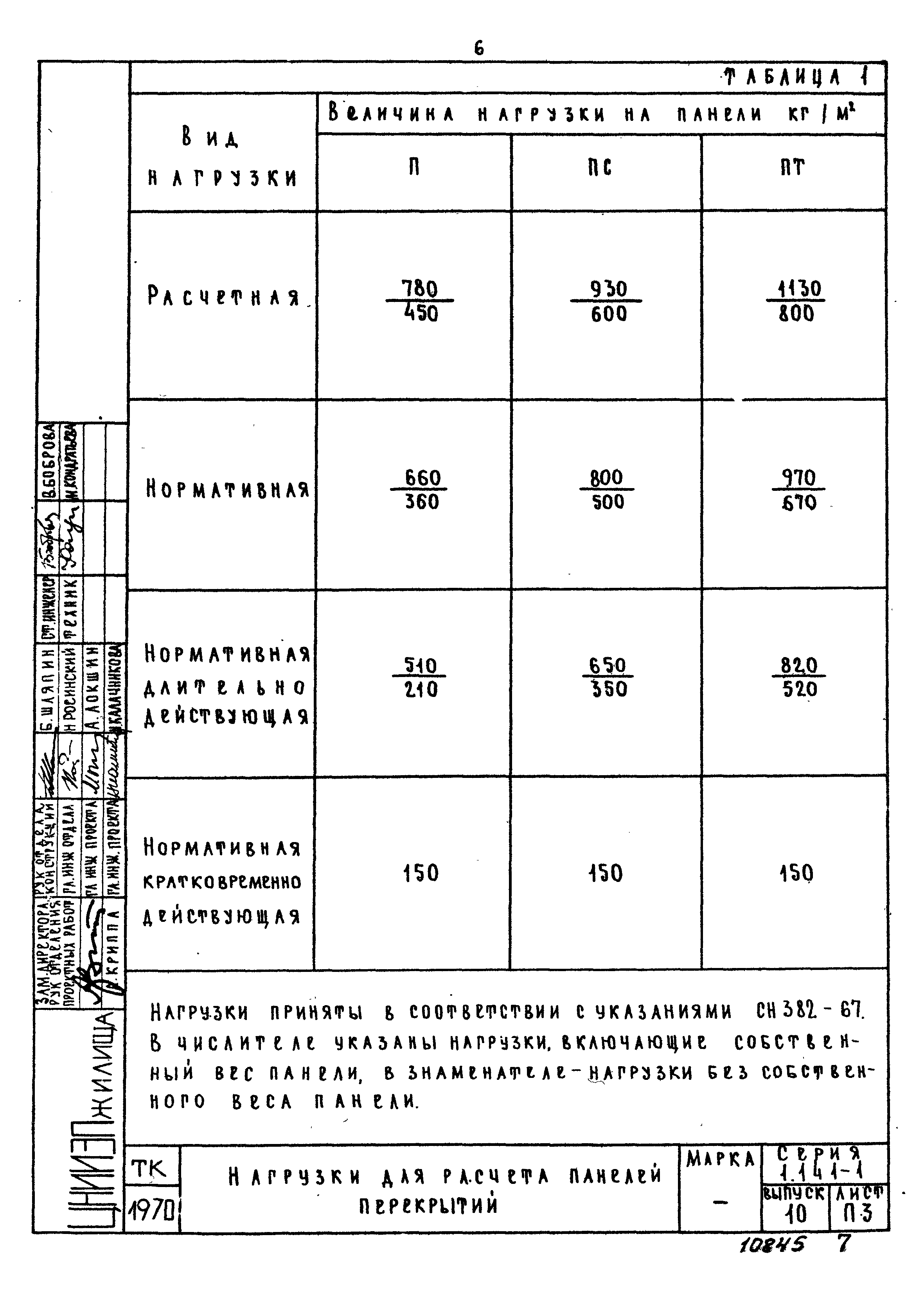 Серия 1.141-1