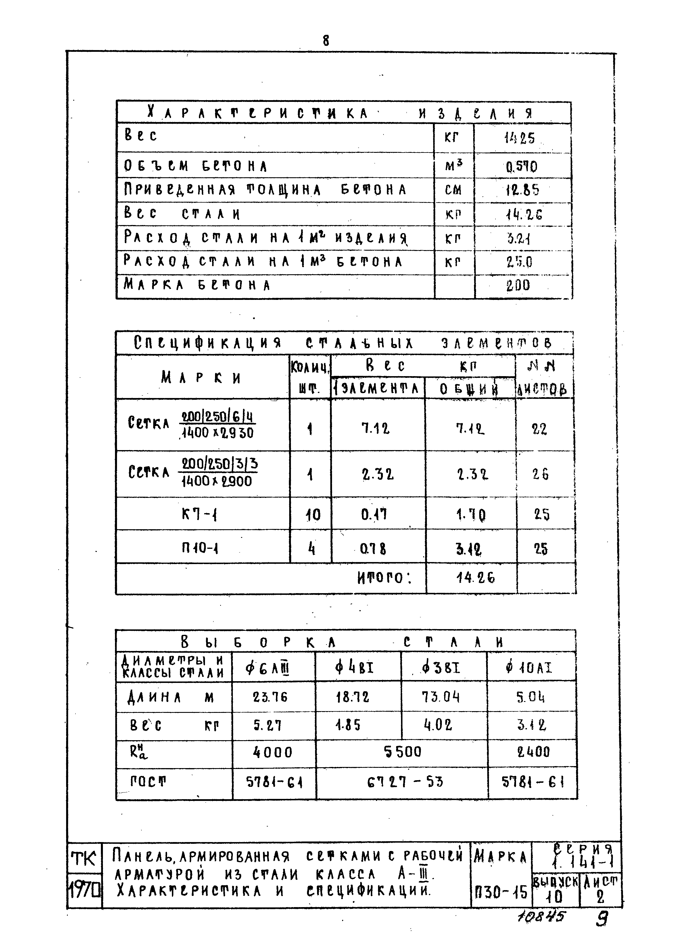 Серия 1.141-1