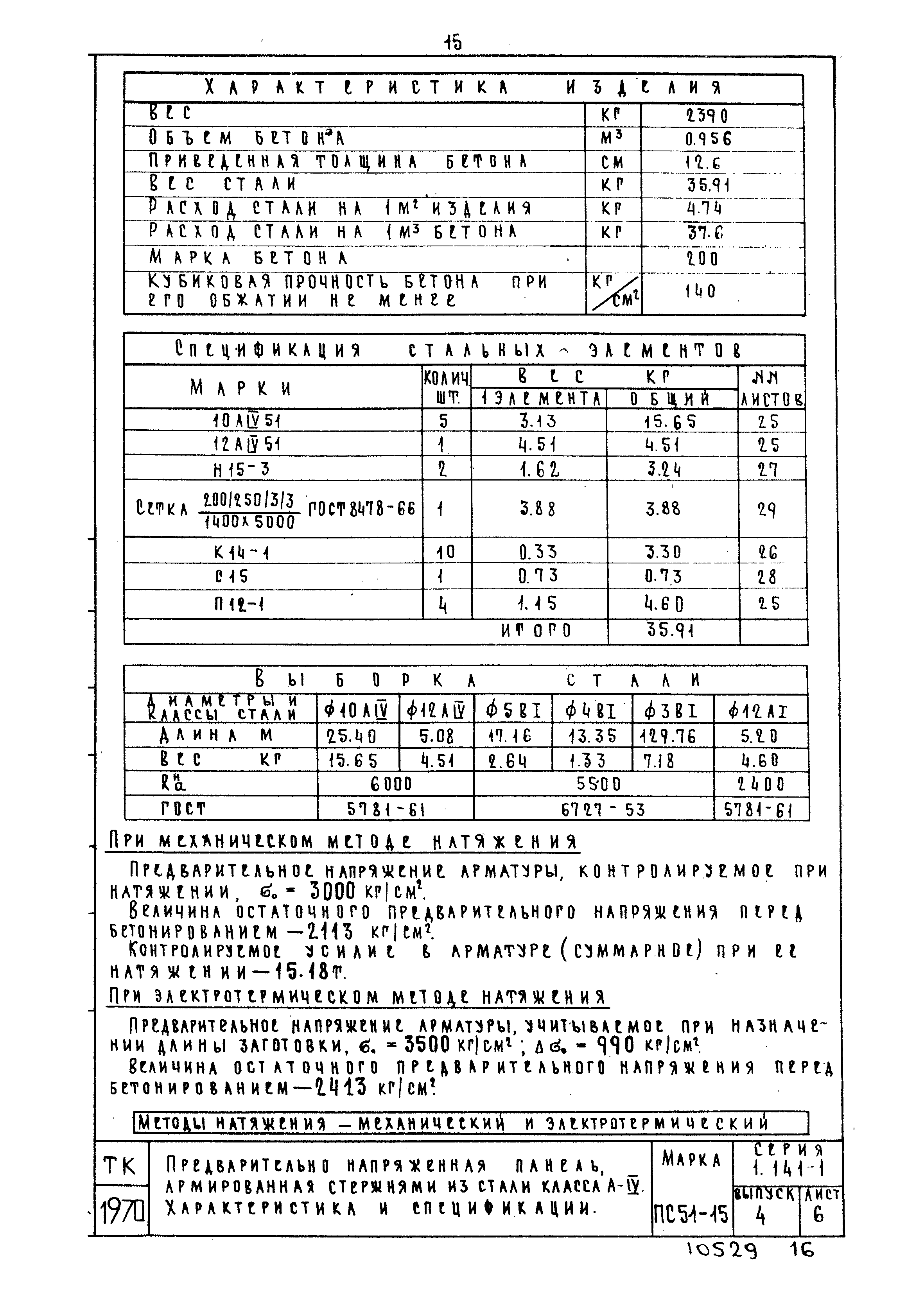 Серия 1.141-1