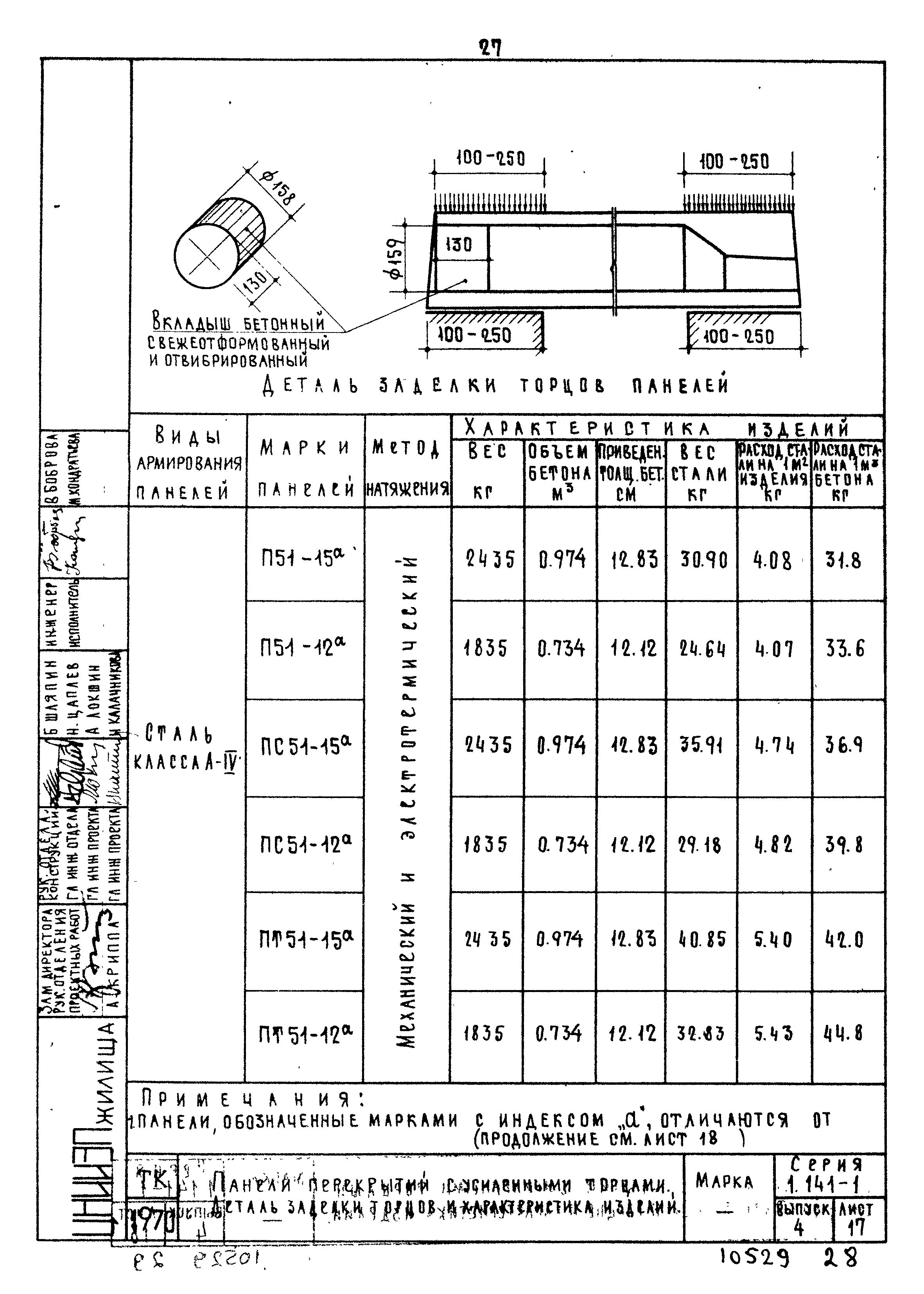 Серия 1.141-1