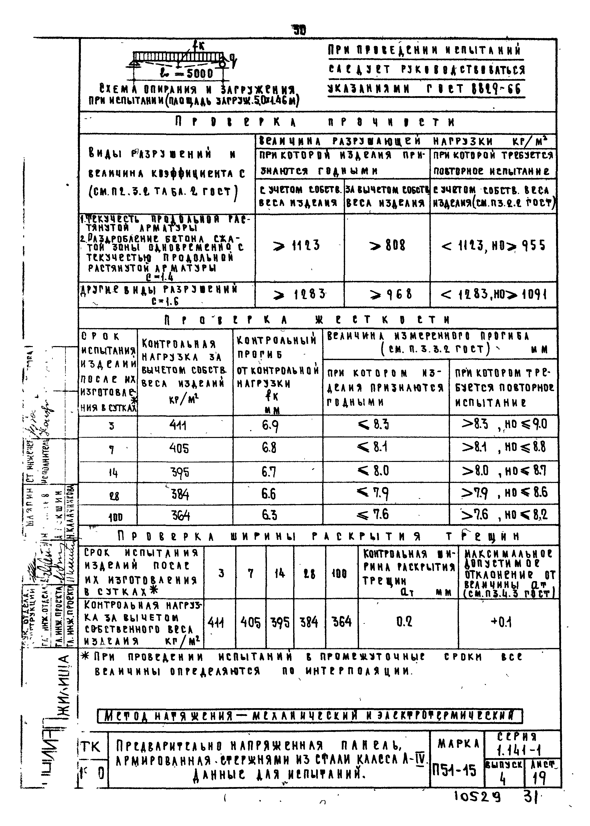 Серия 1.141-1