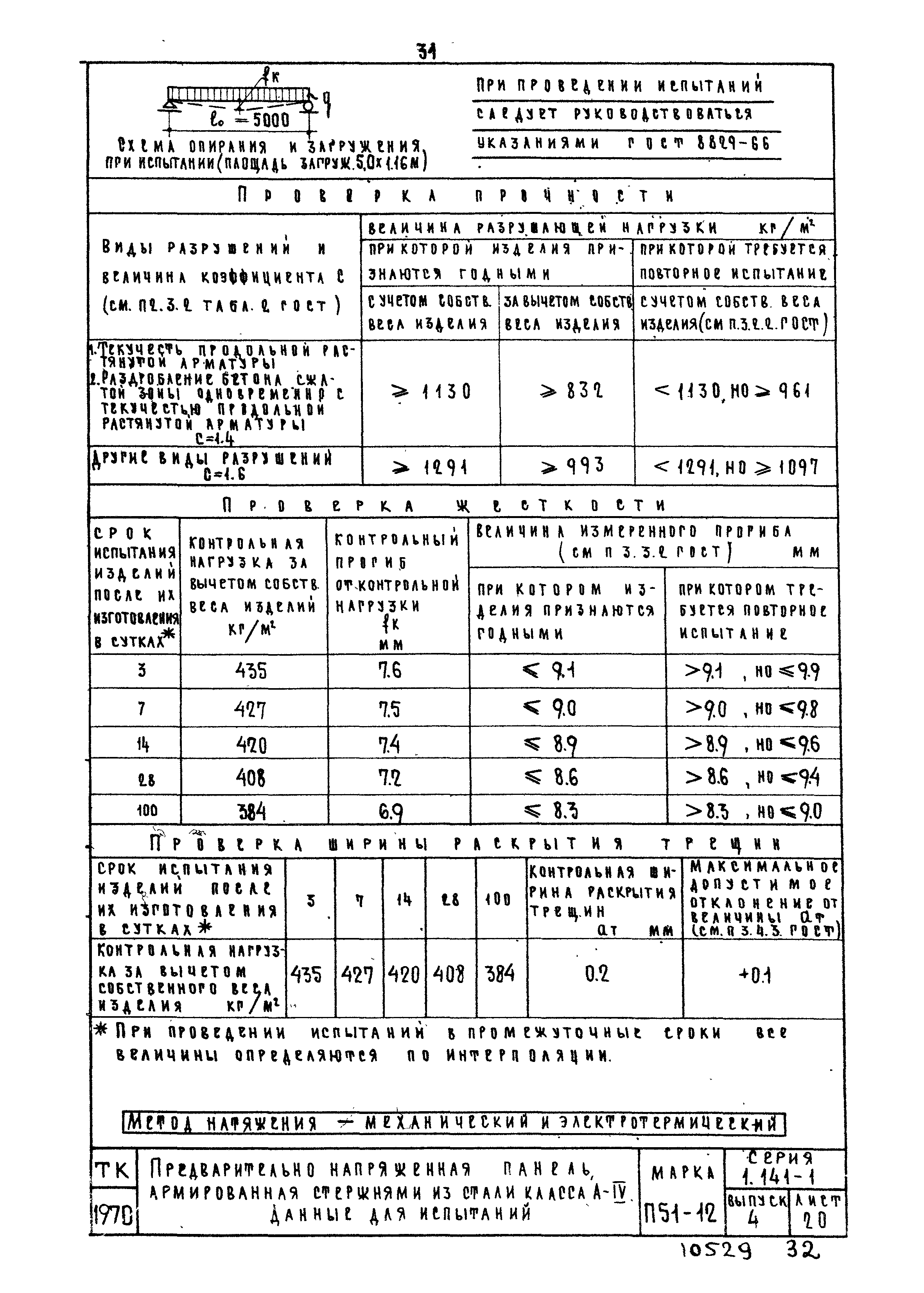 Серия 1.141-1