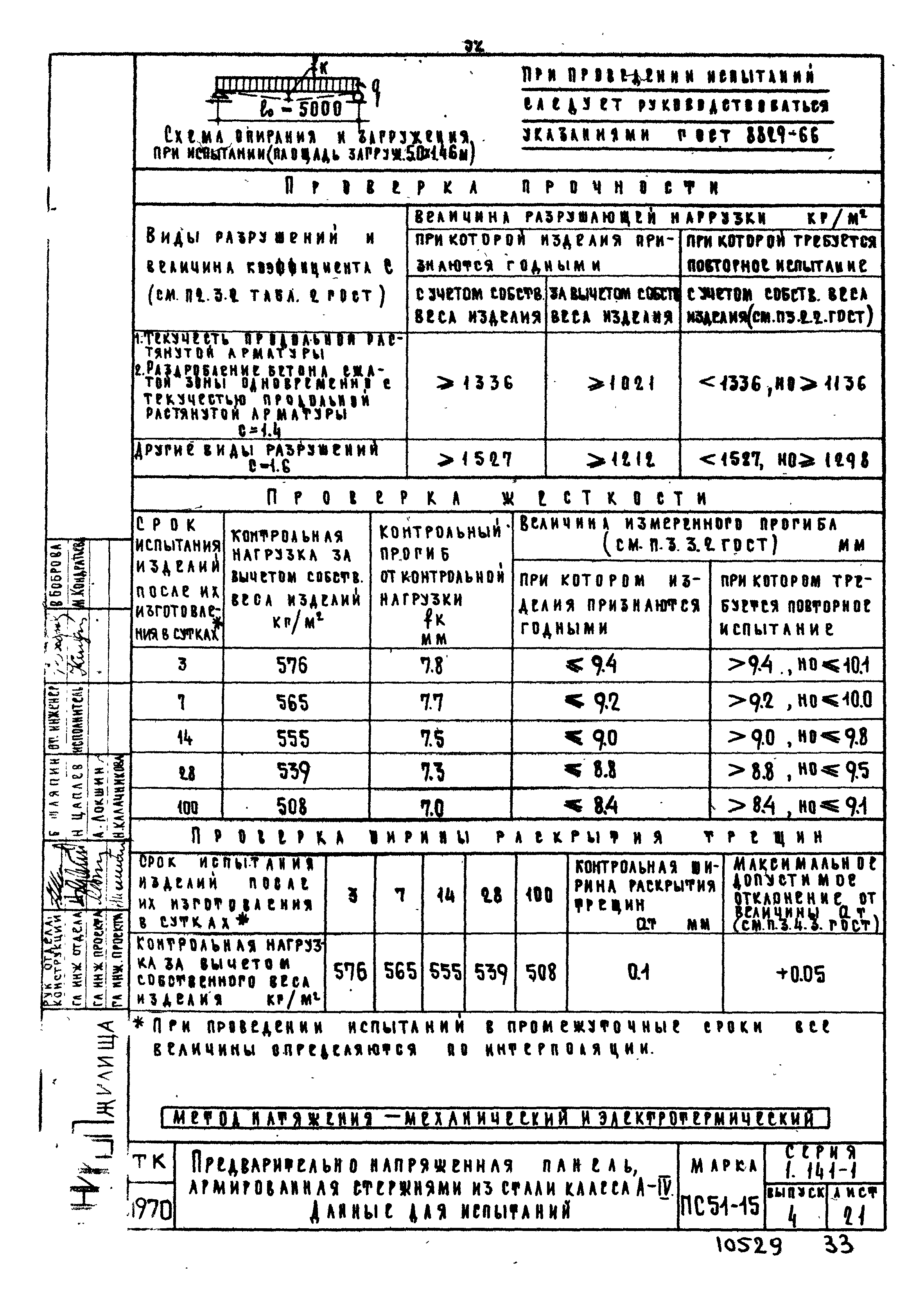 Серия 1.141-1