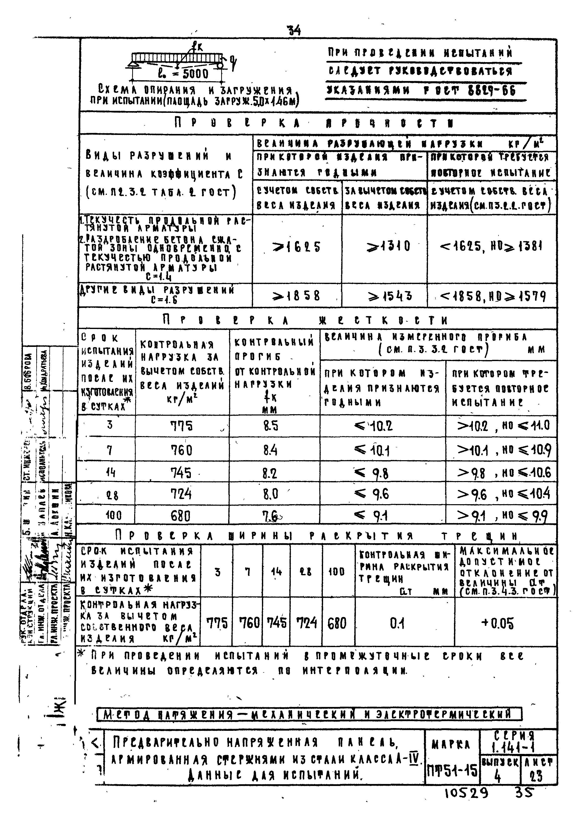 Серия 1.141-1