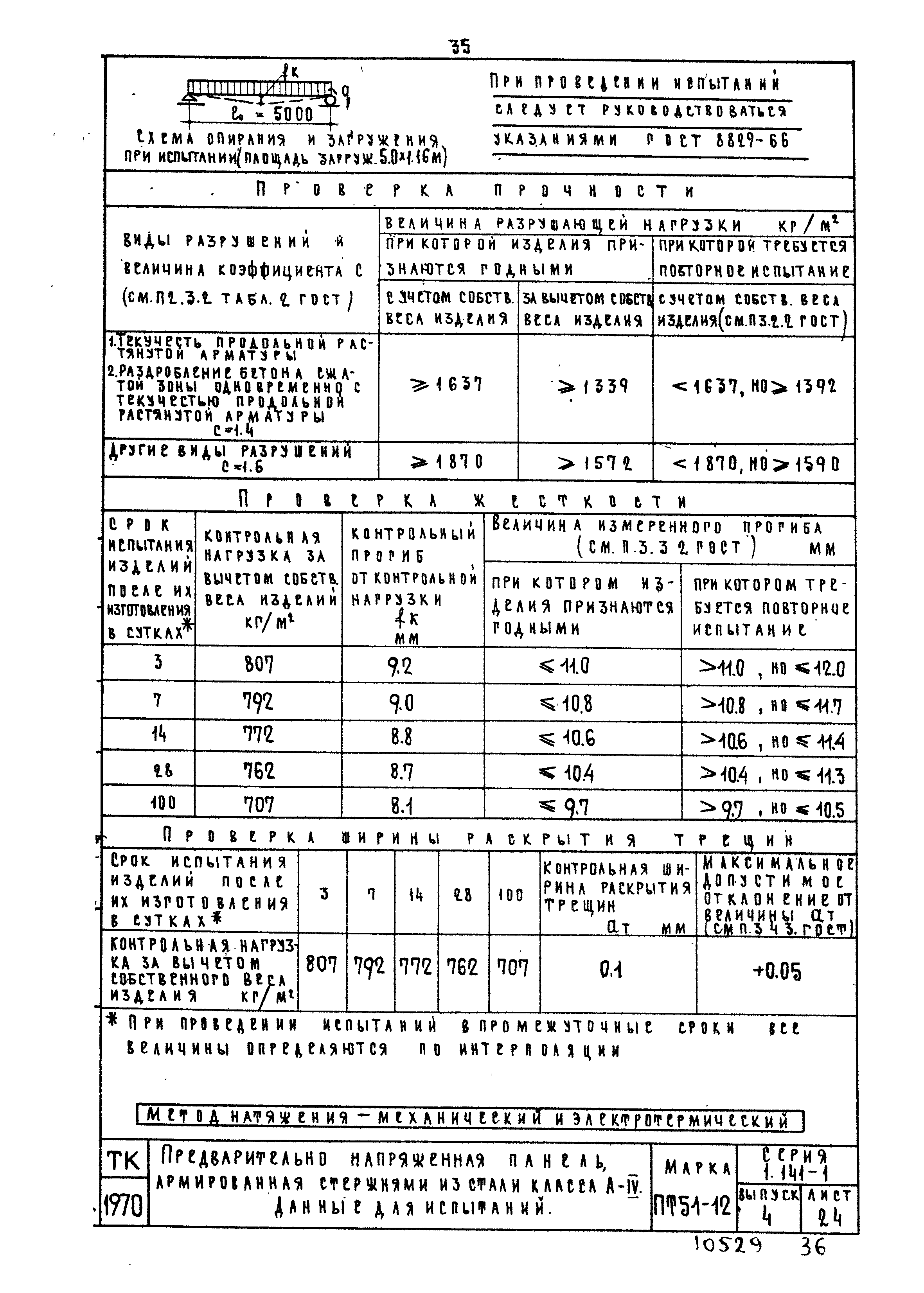 Серия 1.141-1