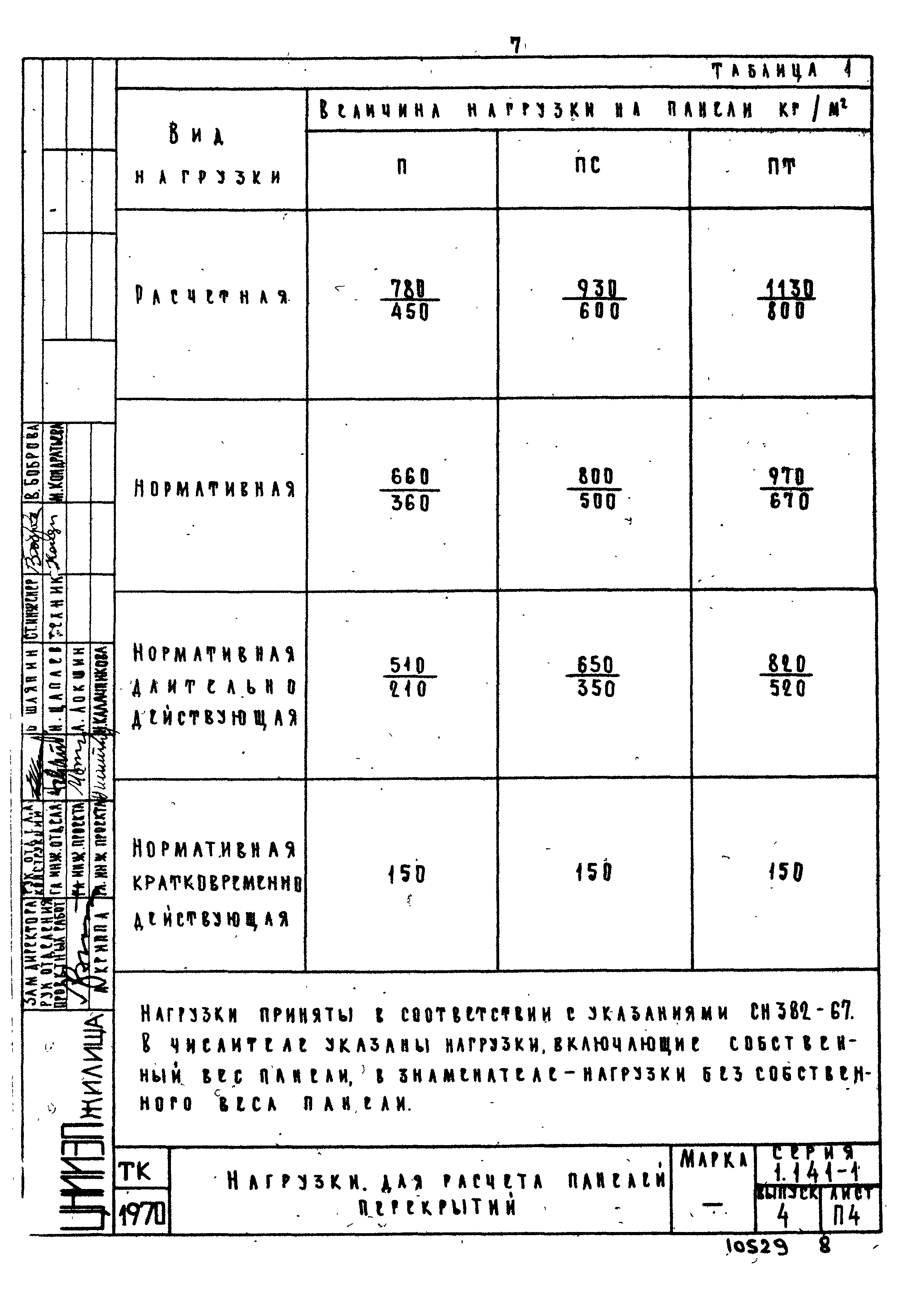 Серия 1.141-1