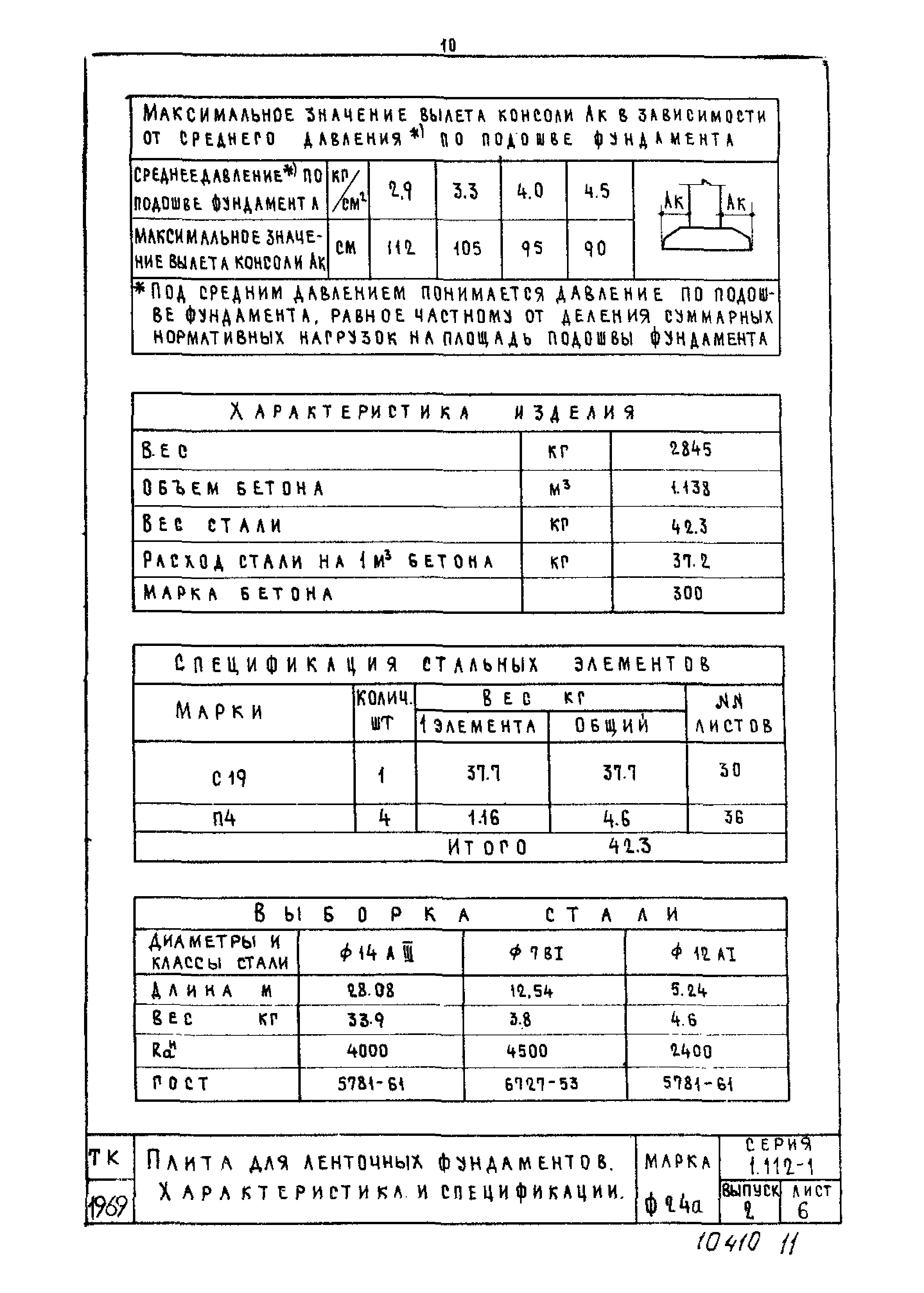 Серия 1.112-1